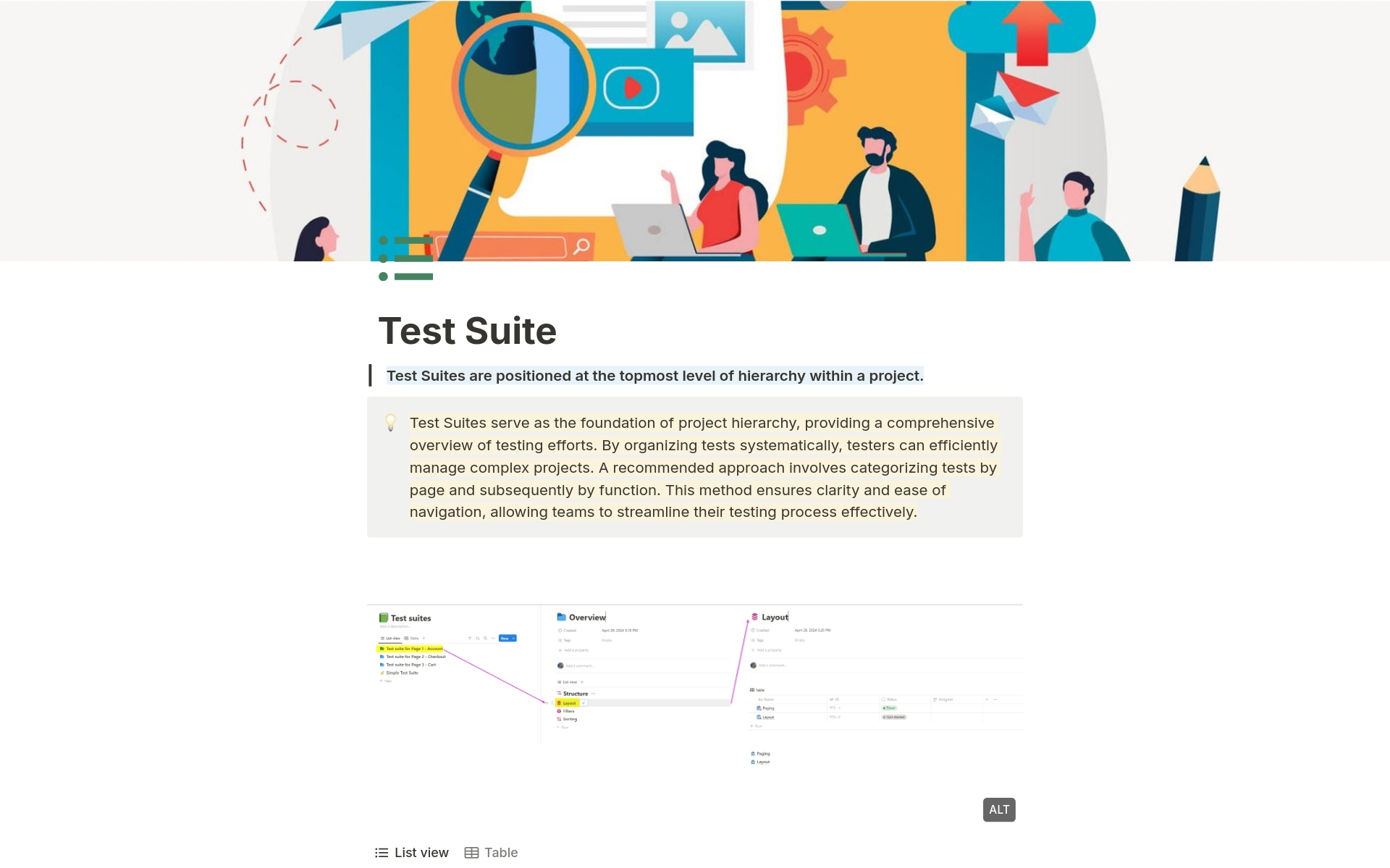 A template preview for Test Suites