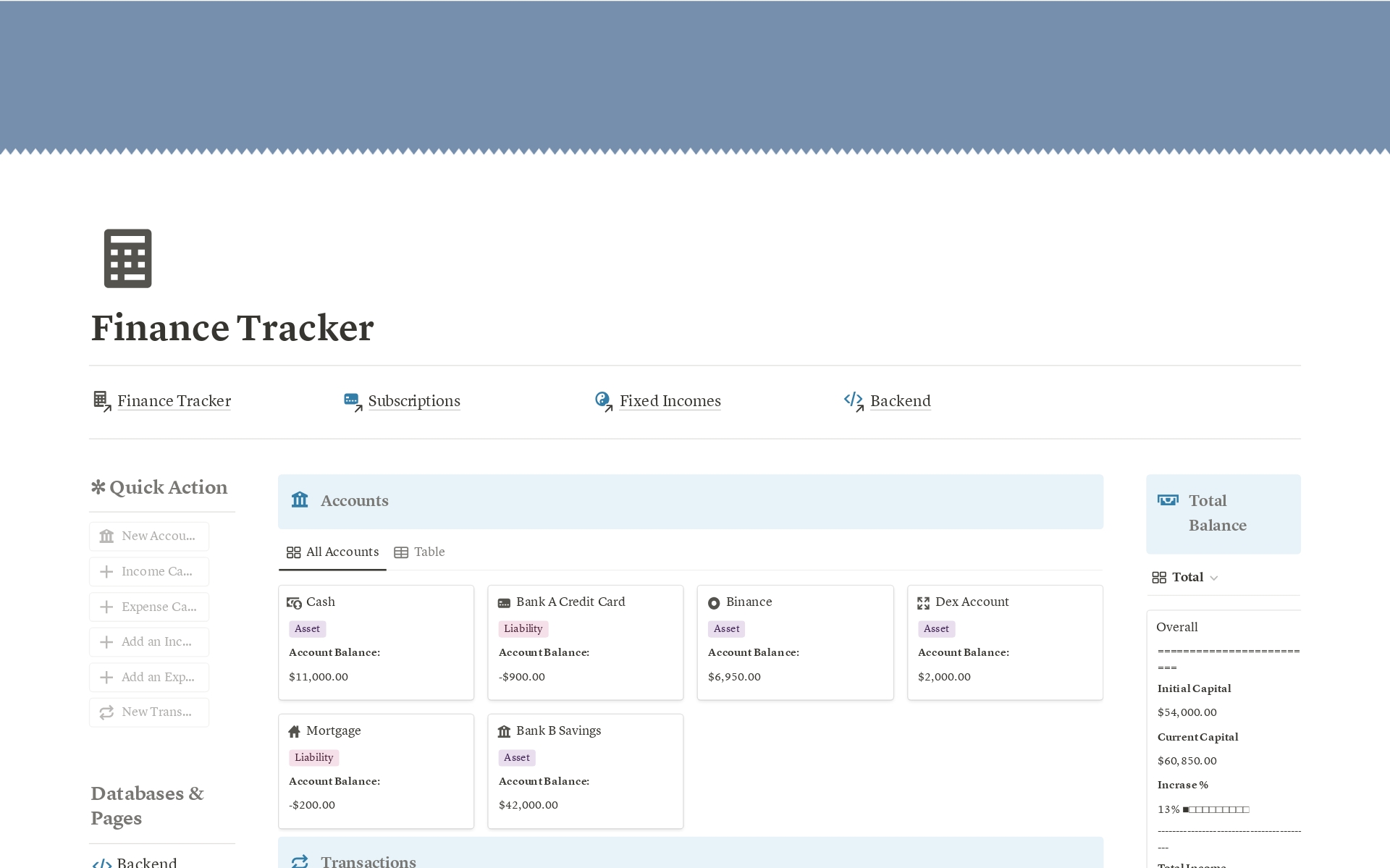 Eine Vorlagenvorschau für Finance Tracker