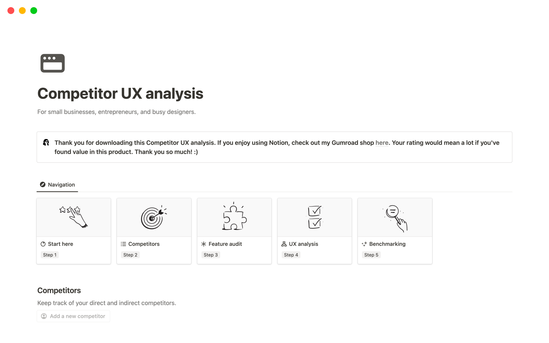 A template preview for Competitor UX analysis