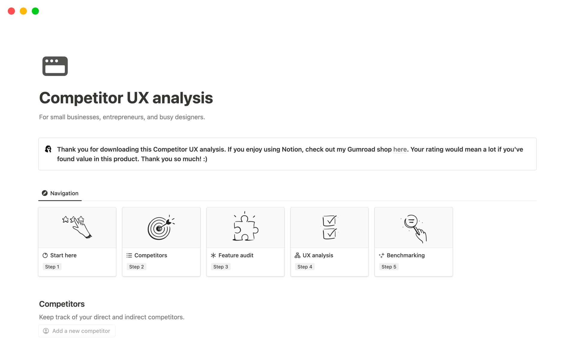 En förhandsgranskning av mallen för Competitor UX analysis