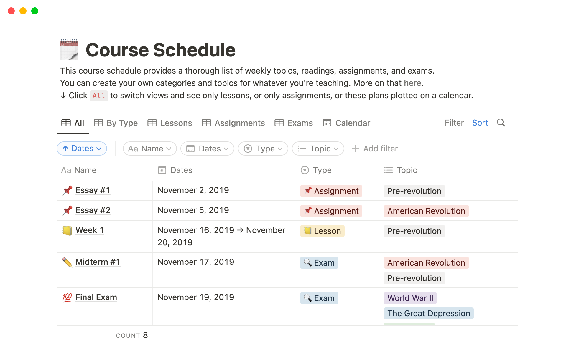 This course schedule provides a comprehensive list of weekly topics, readings, assignments, and exams.