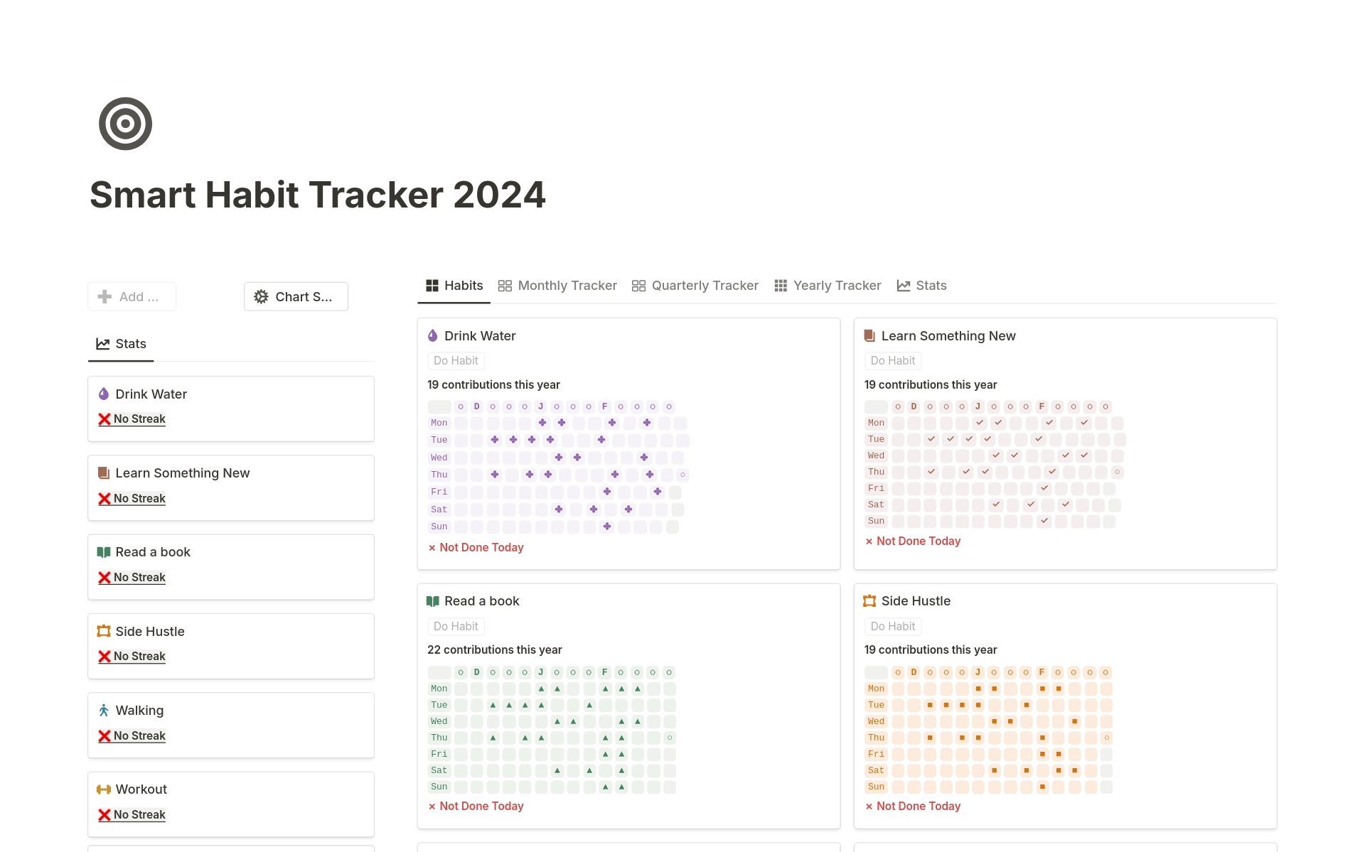 A template preview for Smart Habit Tracker 2024