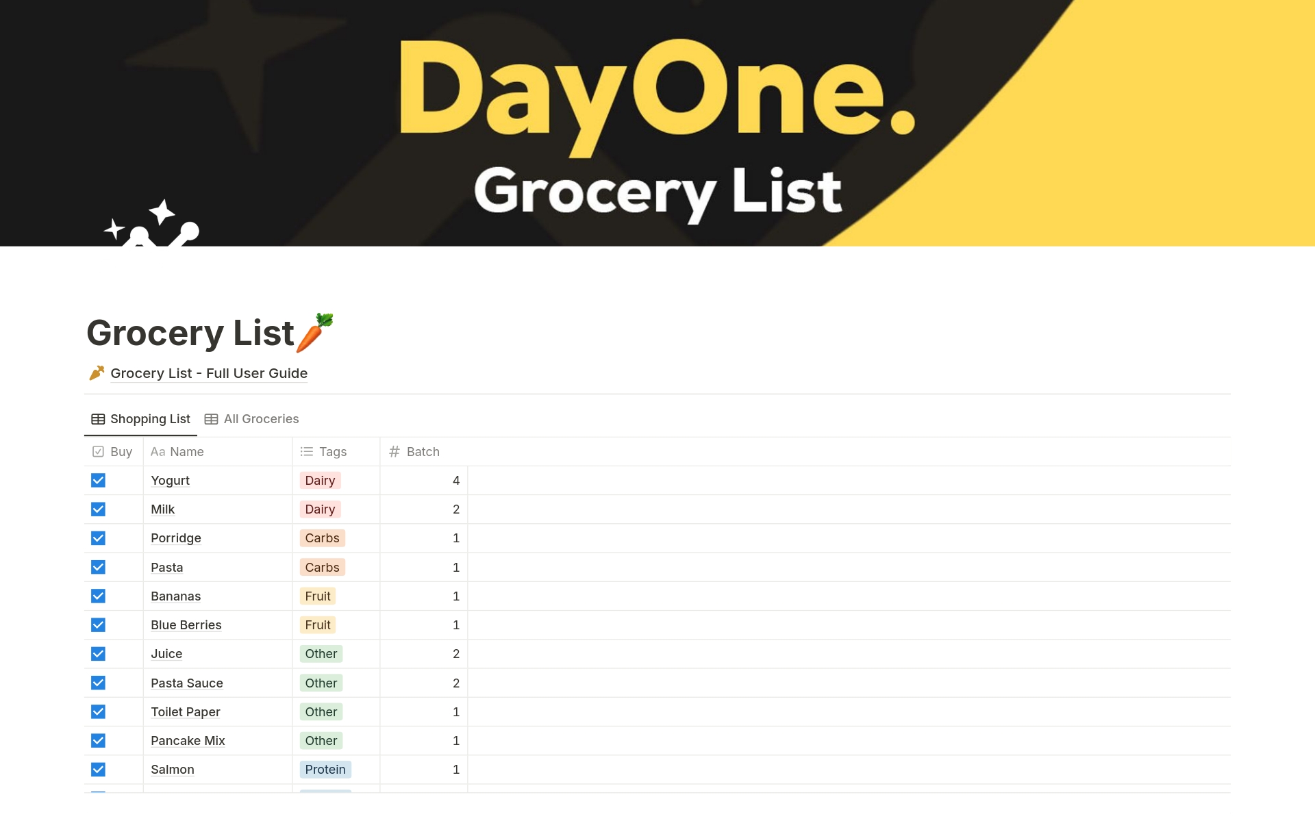 A template preview for Grocery List