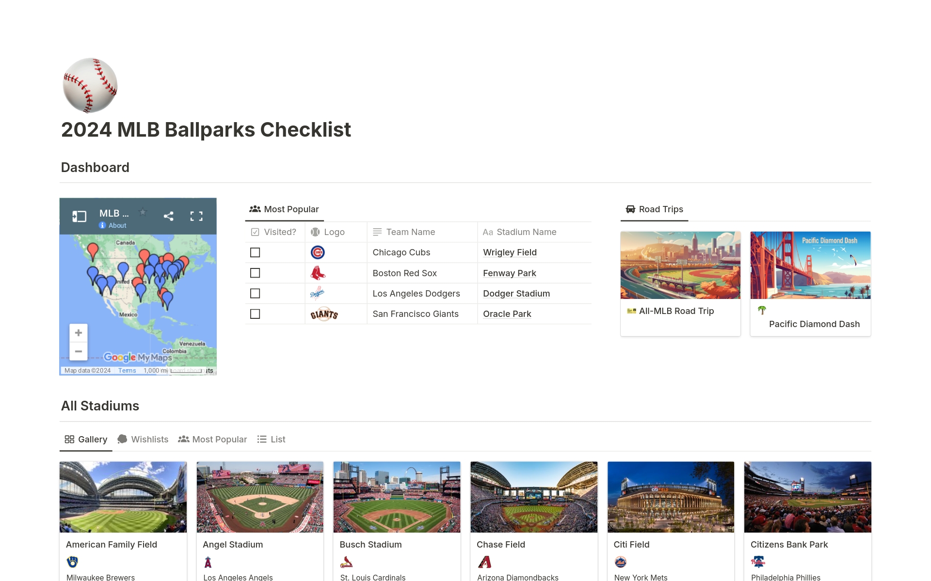 Kick off the 2024 season with this new Notion template! ⚾️ The 2024 MLB Ballpark Checklist tracks your progress, plans road trips, ranks friends' desires & shows stadiums on an interactive map. Be the ultimate baseball fan & get the 2024 MLB Ballpark Checklist today! 