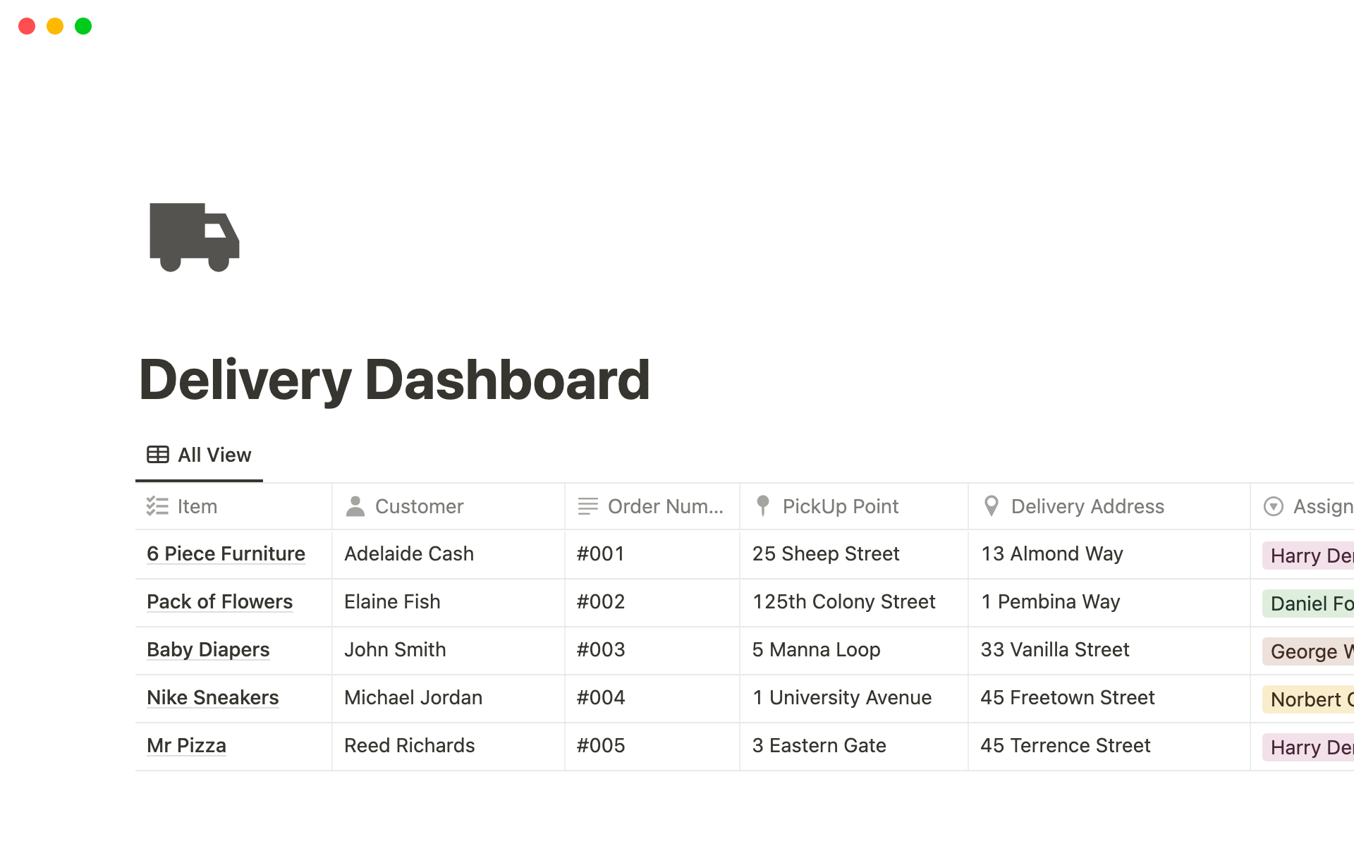 A template preview for Delivery Dashboard