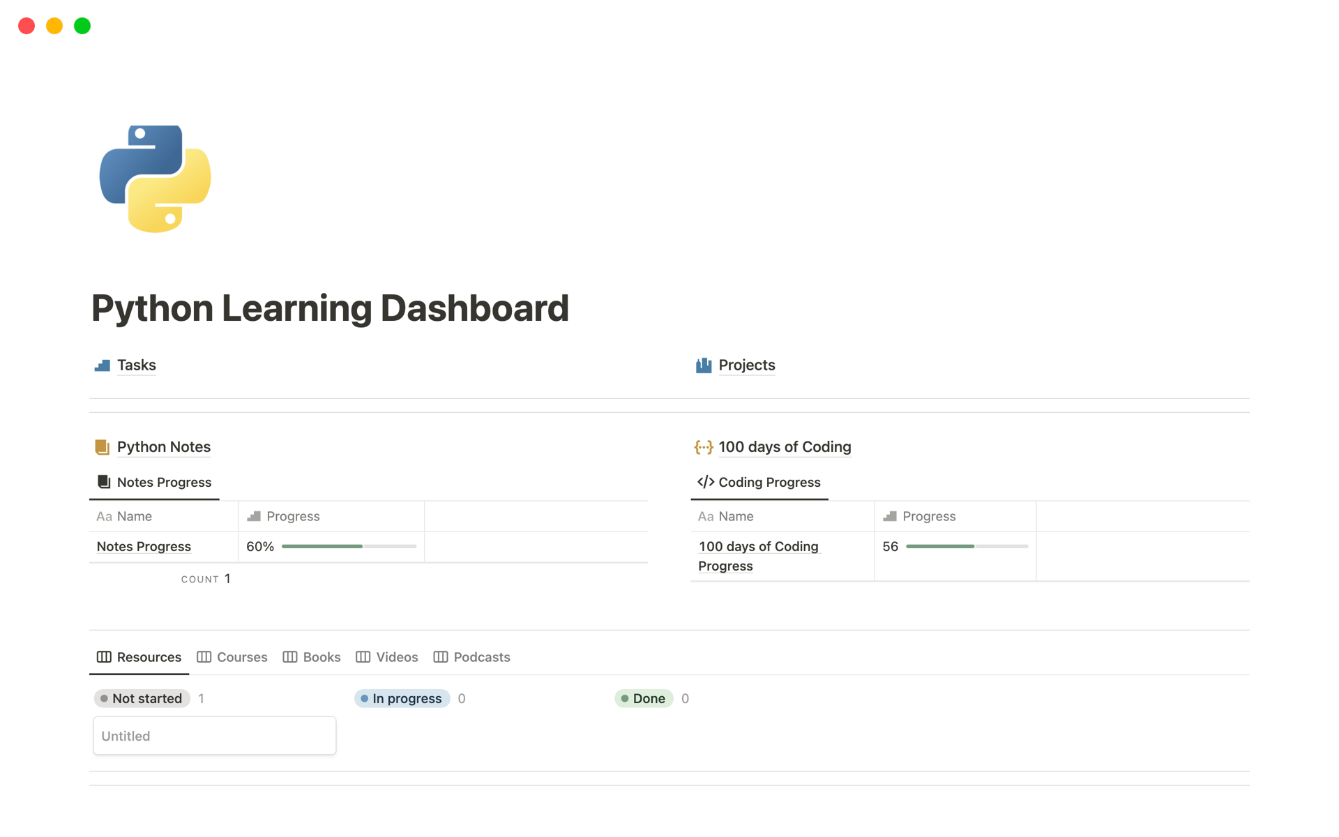 A template preview for Python Learning Dashboard