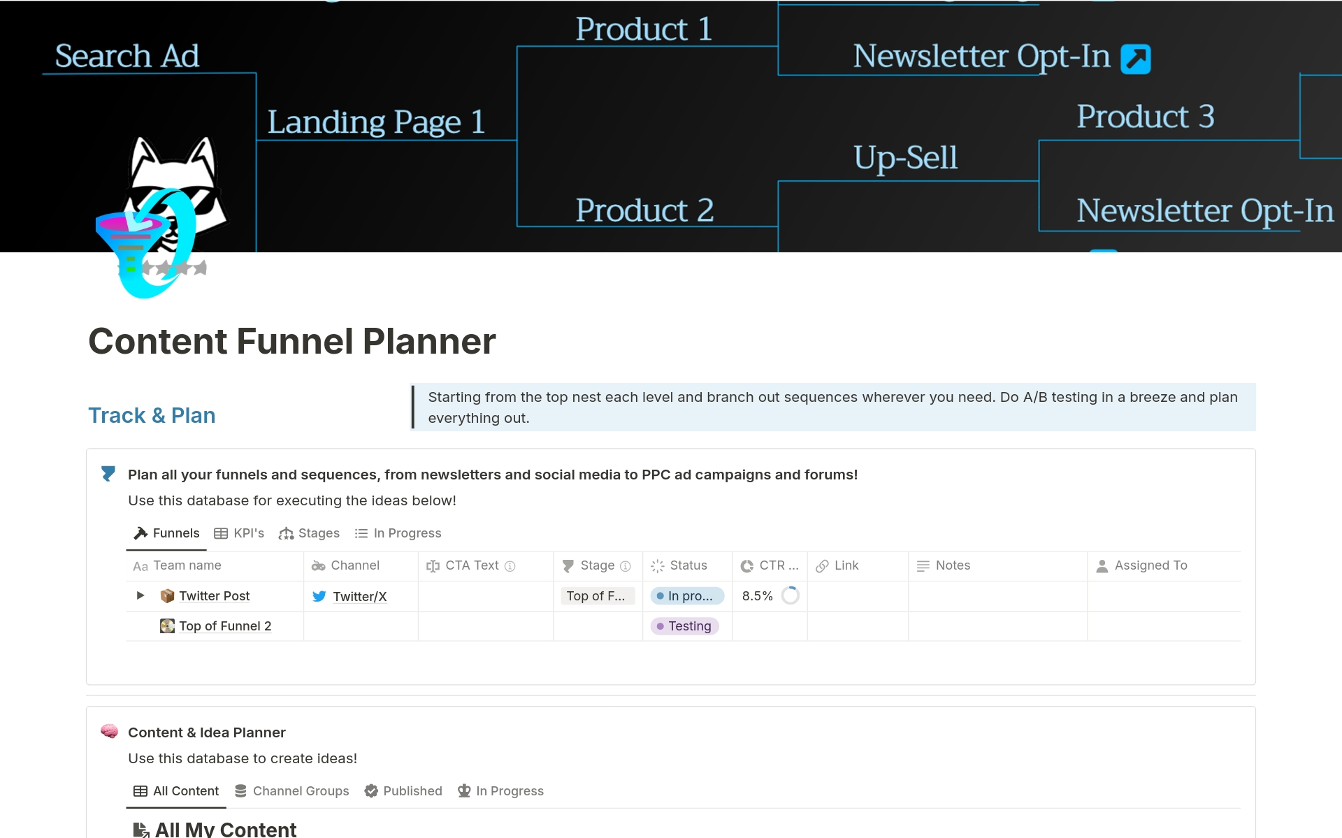 A simple yet powerful template aimed to organize multi channel marketing. Design your own profit and conversion focused funnels, flows, and upsells. All nested in a visual sequence with branches for complete and scalable campaigns.