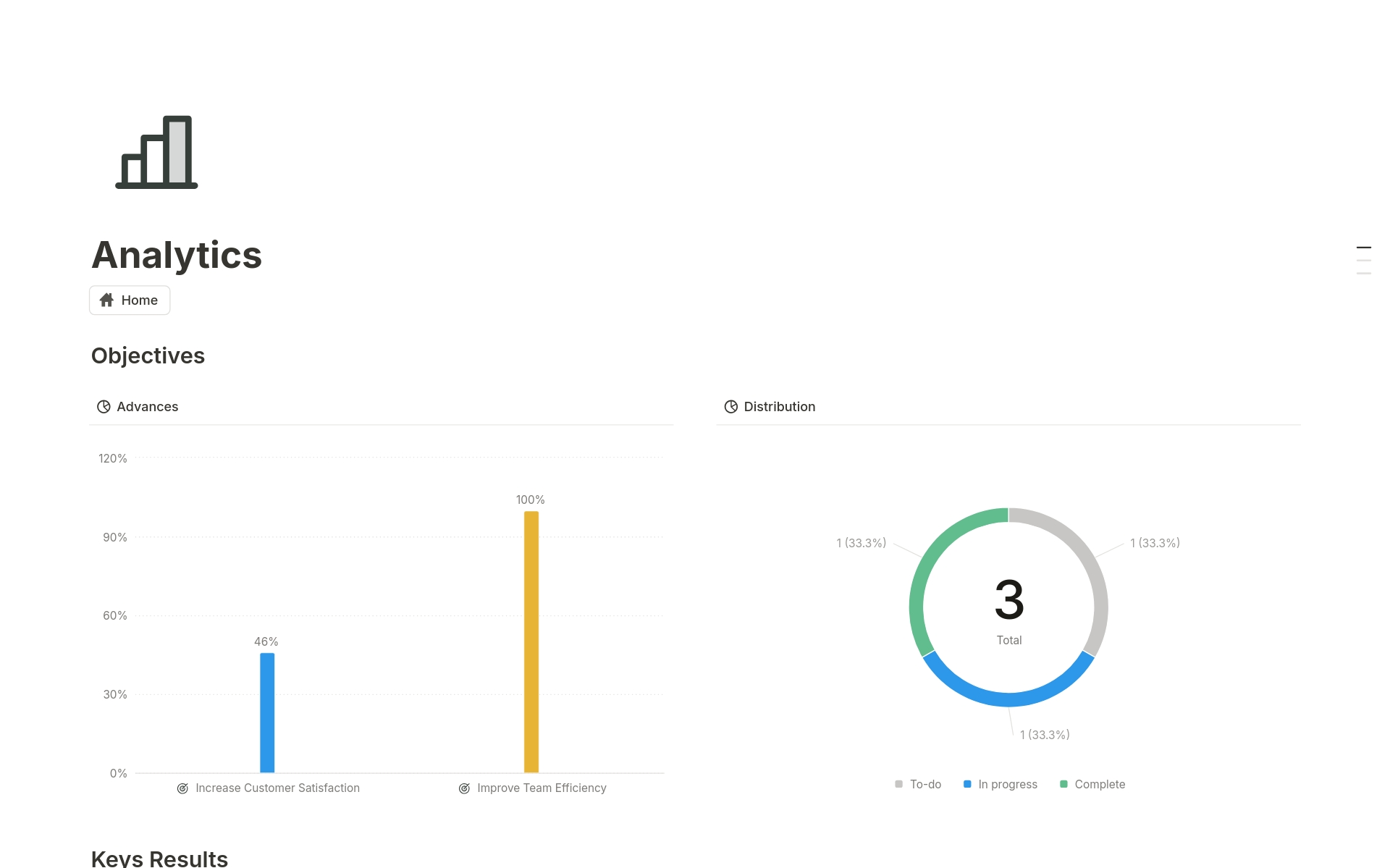 Business OKRs Template Notion Marketplace
