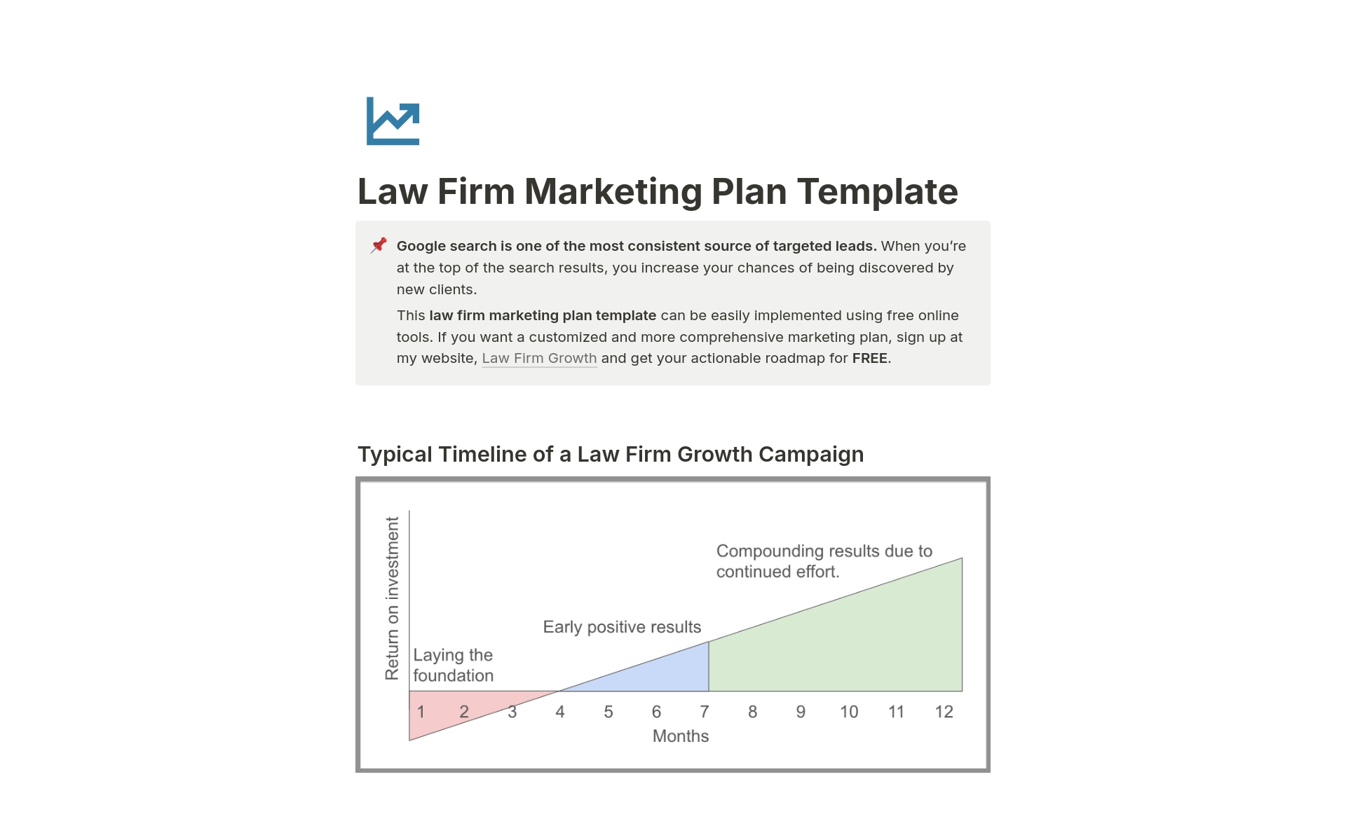 A template preview for Law Firm Marketing Plan