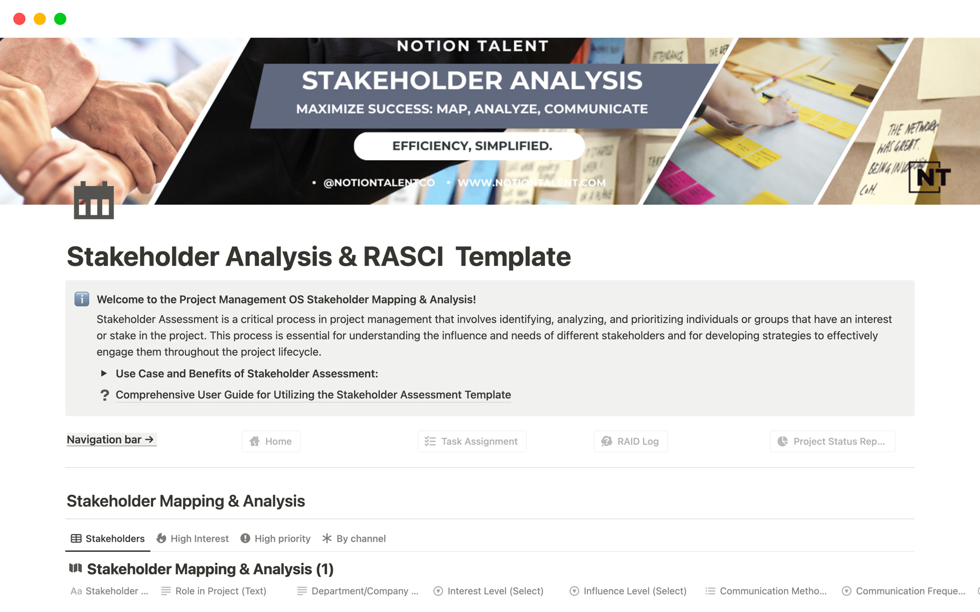 Aperçu du modèle de Stakeholder Analysis & RASCI