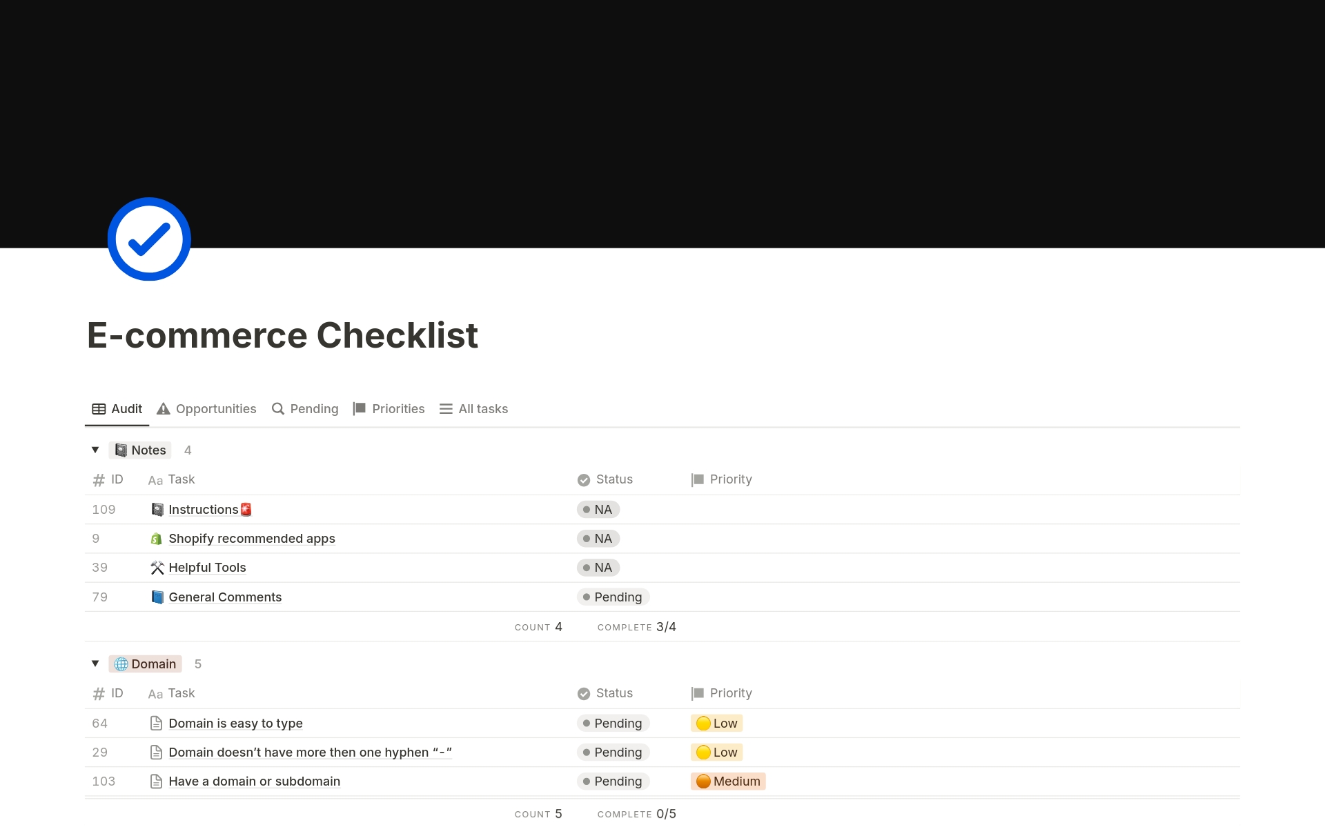 E-commerce Checklist English Version by Tebiko | Notion Template