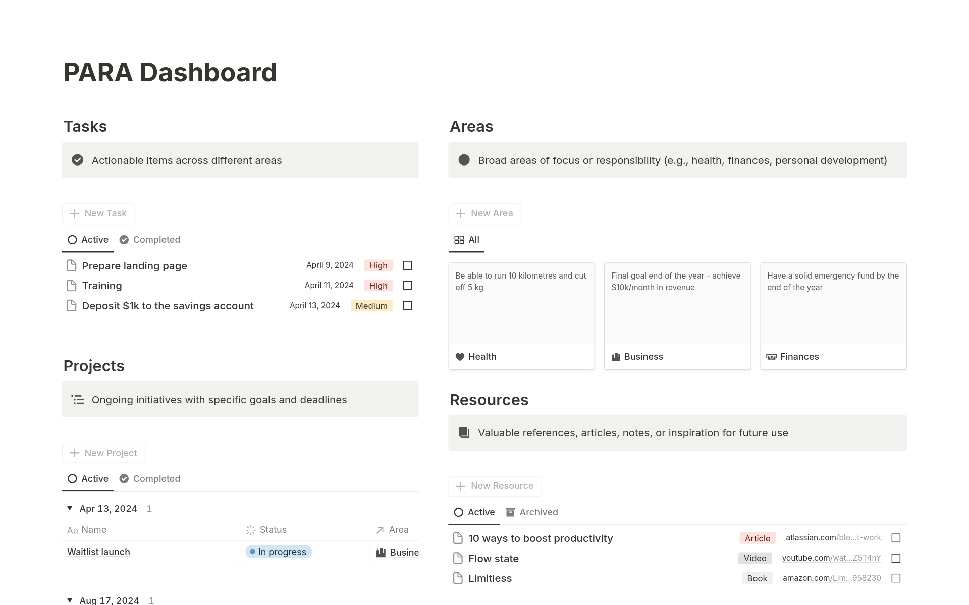 A template preview for PARA Dashboard