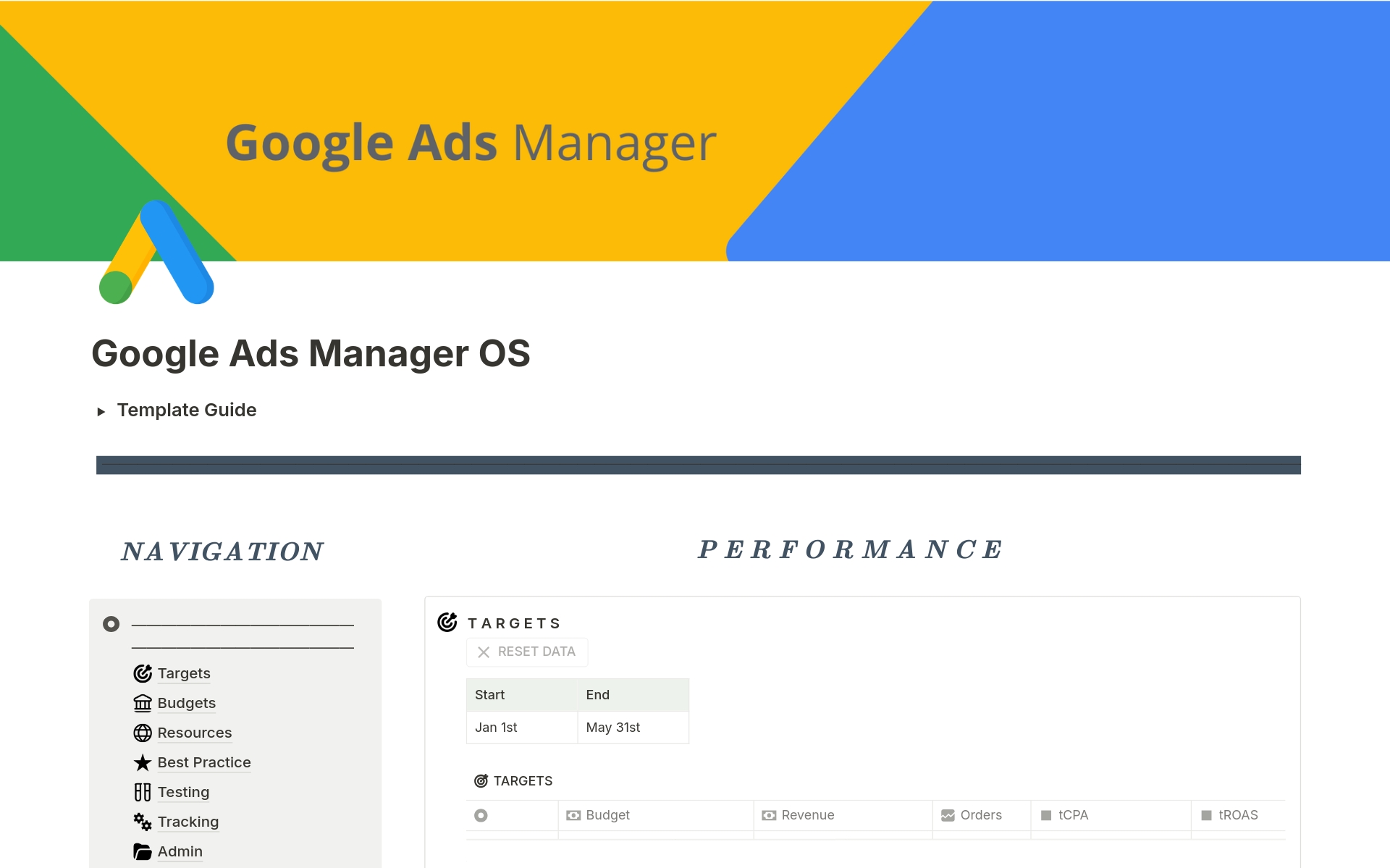 En förhandsgranskning av mallen för Google Ads Manager OS