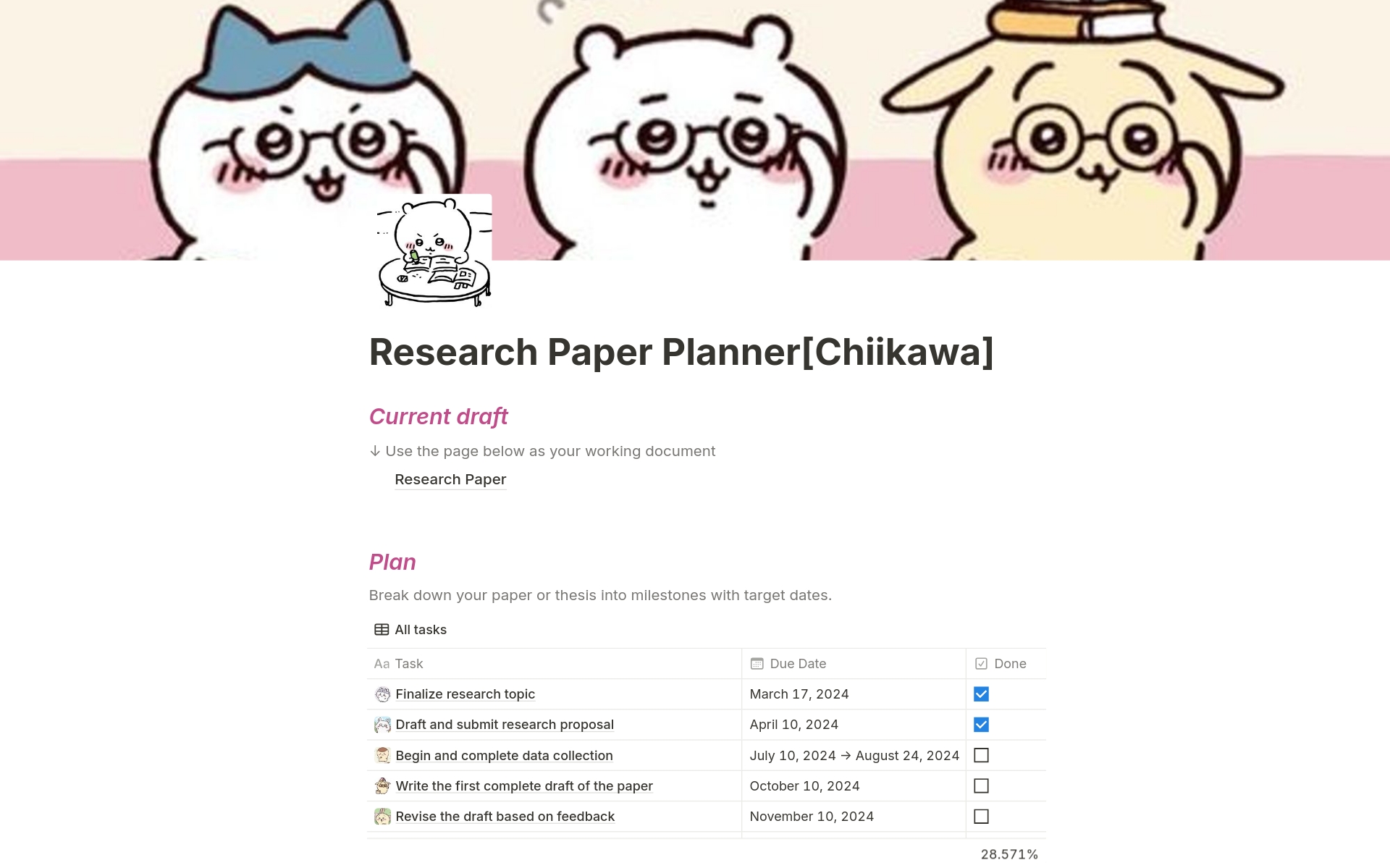 A template preview for Research Paper Planner 【Chiikawa】