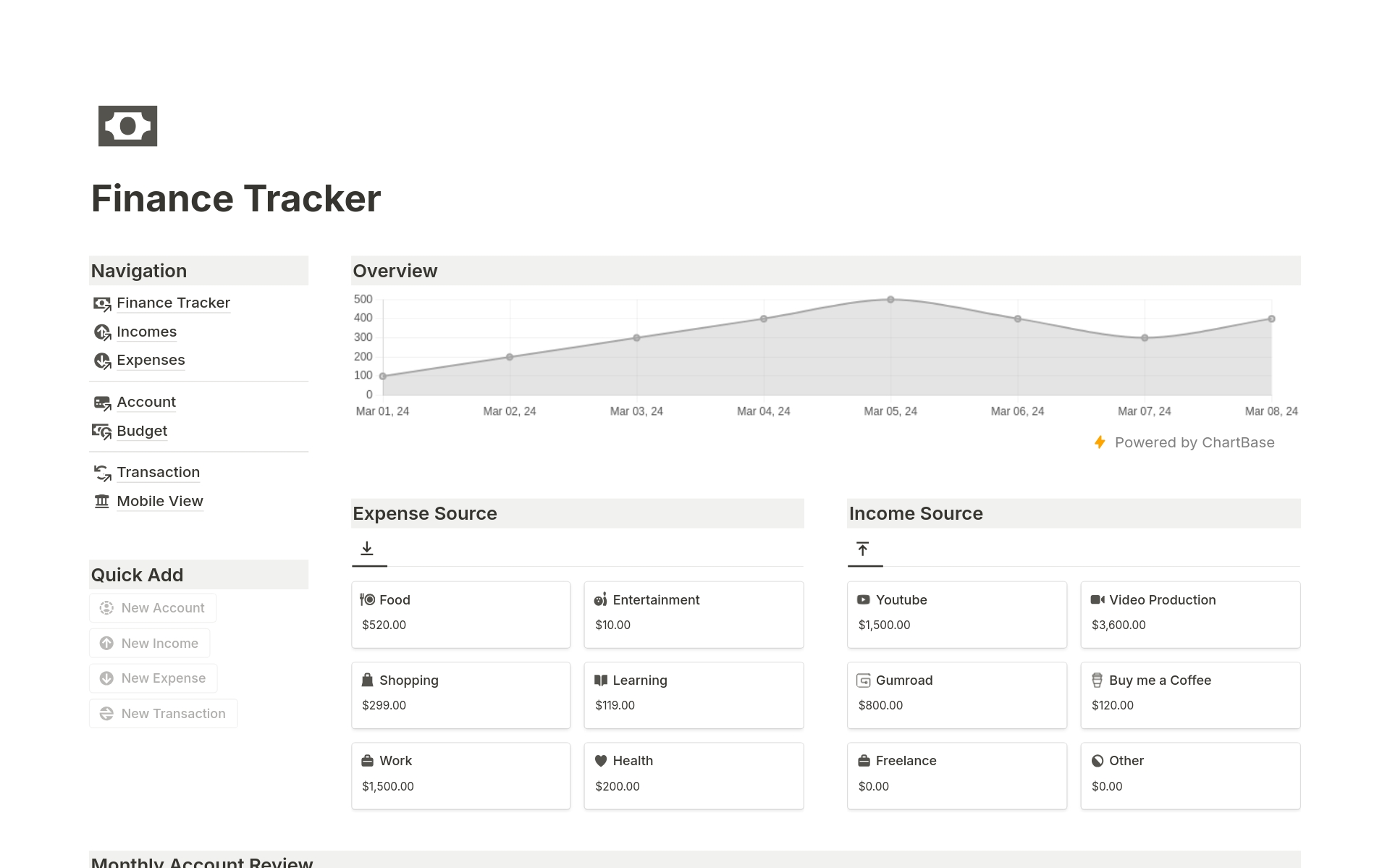 A template preview for The Finance Tracker