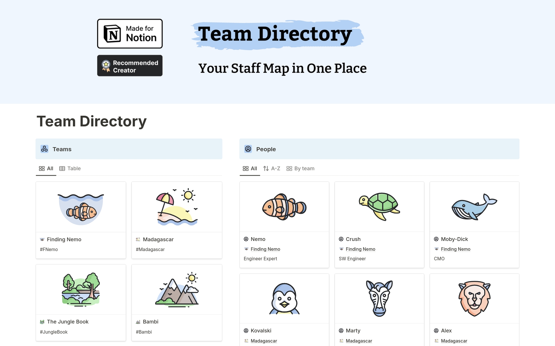 Team Directory Template by Beli Löw #1 Deutsche Vorlagen Notion Team Directory Template by Beli Löw #1 Deutsche Vorlagen Notion