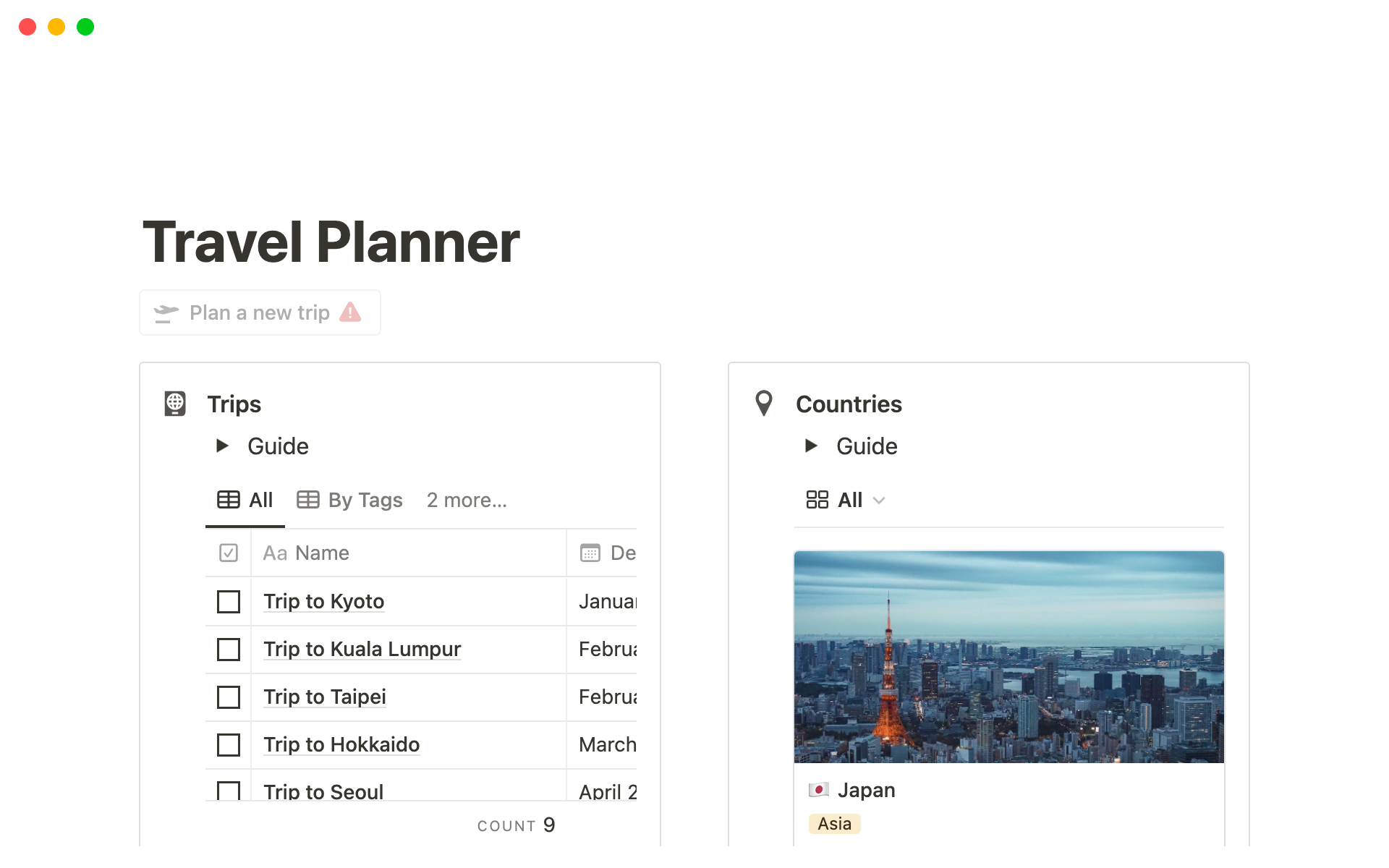 Helps people to organize and plan their trips.