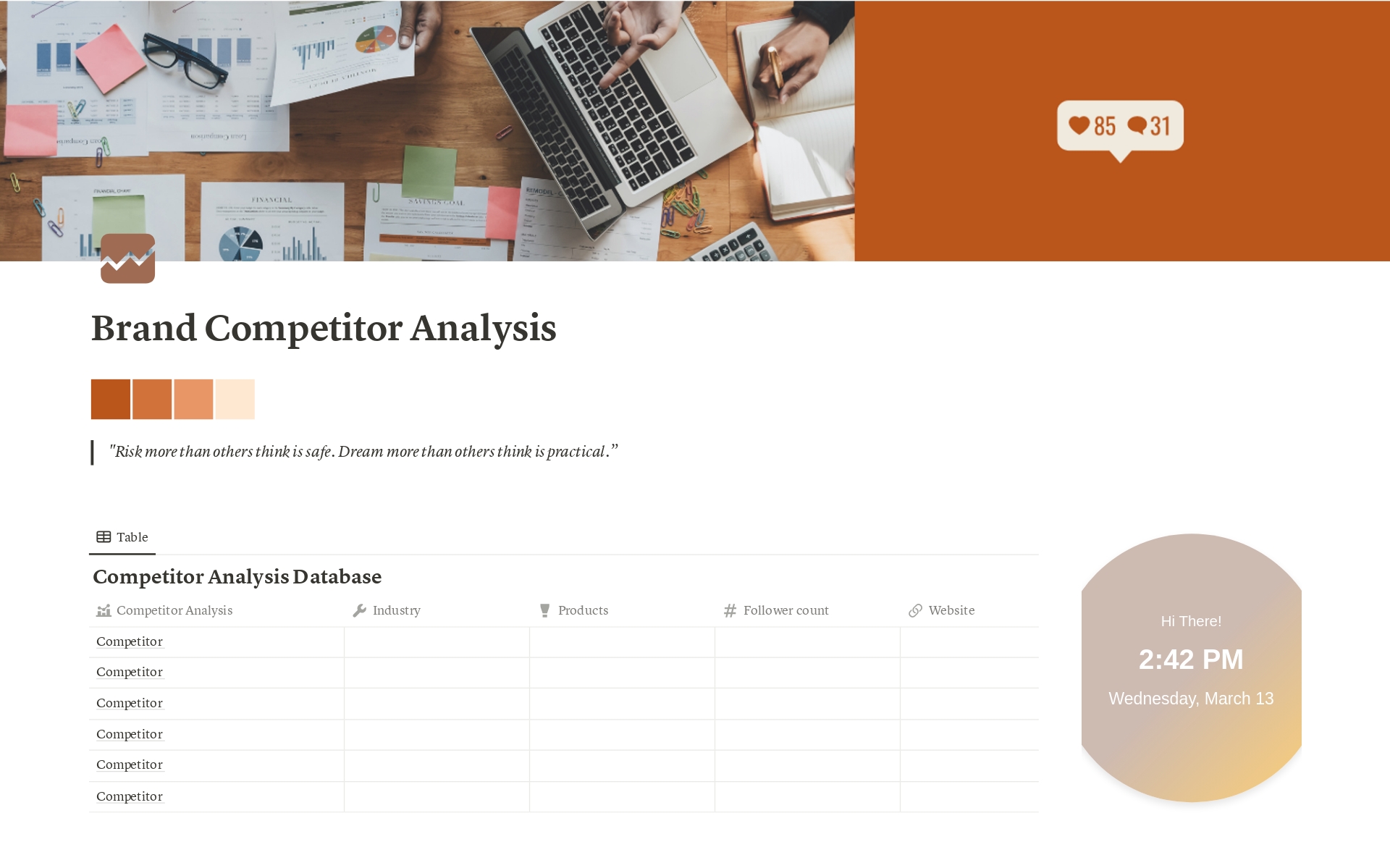 A template preview for Brand Competition Analysis Research