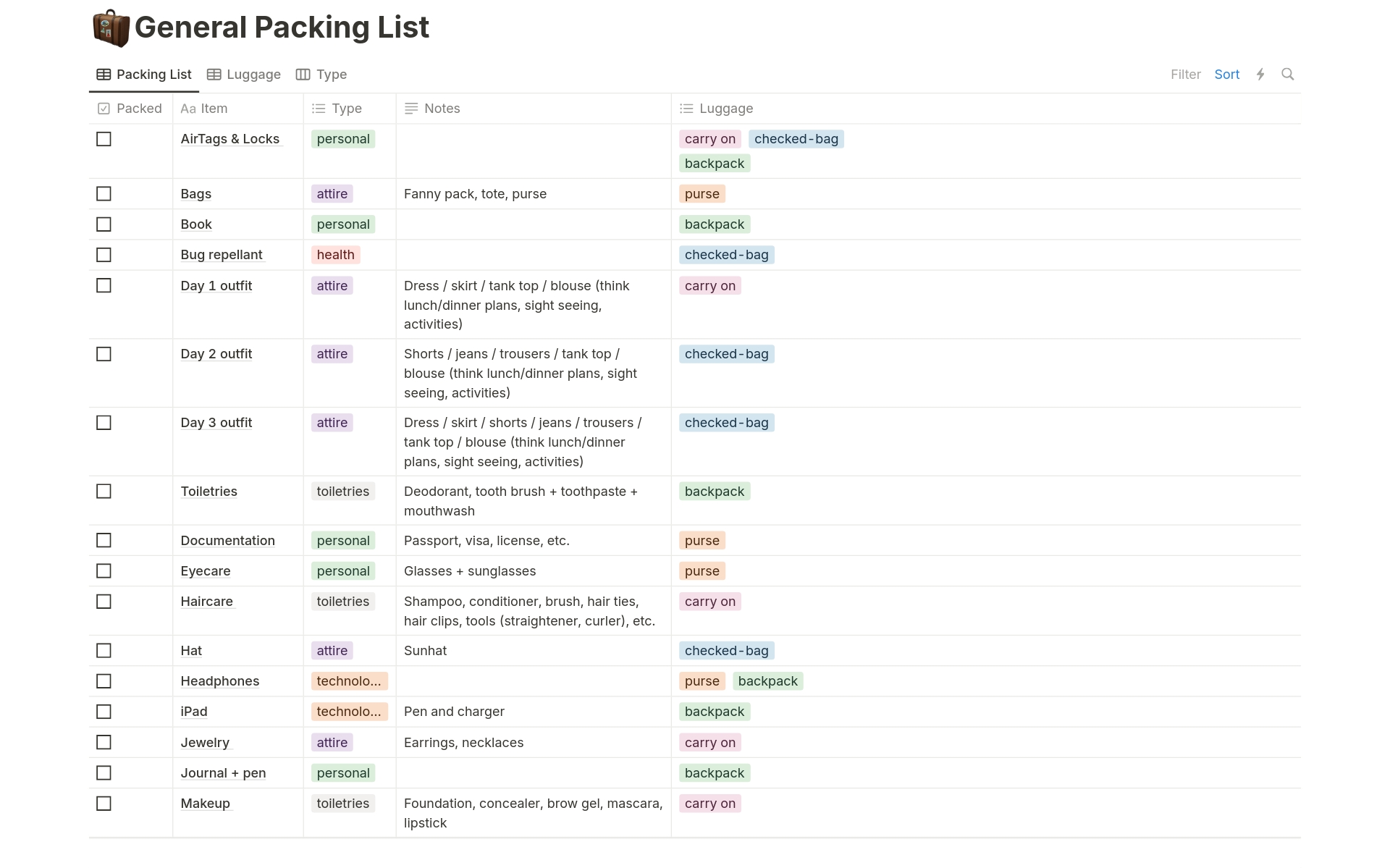 Aperçu du modèle de Ultimate Trip Packing List