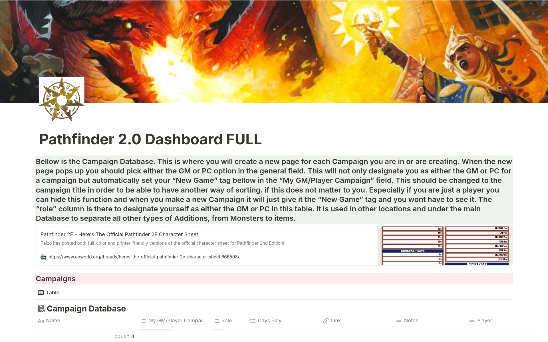 A template preview for Pathfinder 2.0 Dashboard FULL