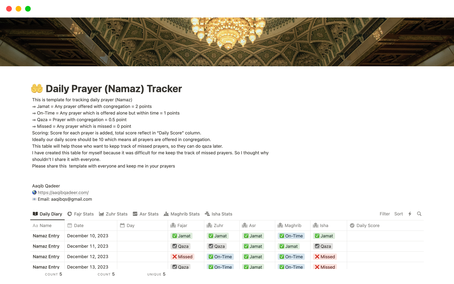 Daily Prayer (Namaz) Tracker Template | Notion Marketplace