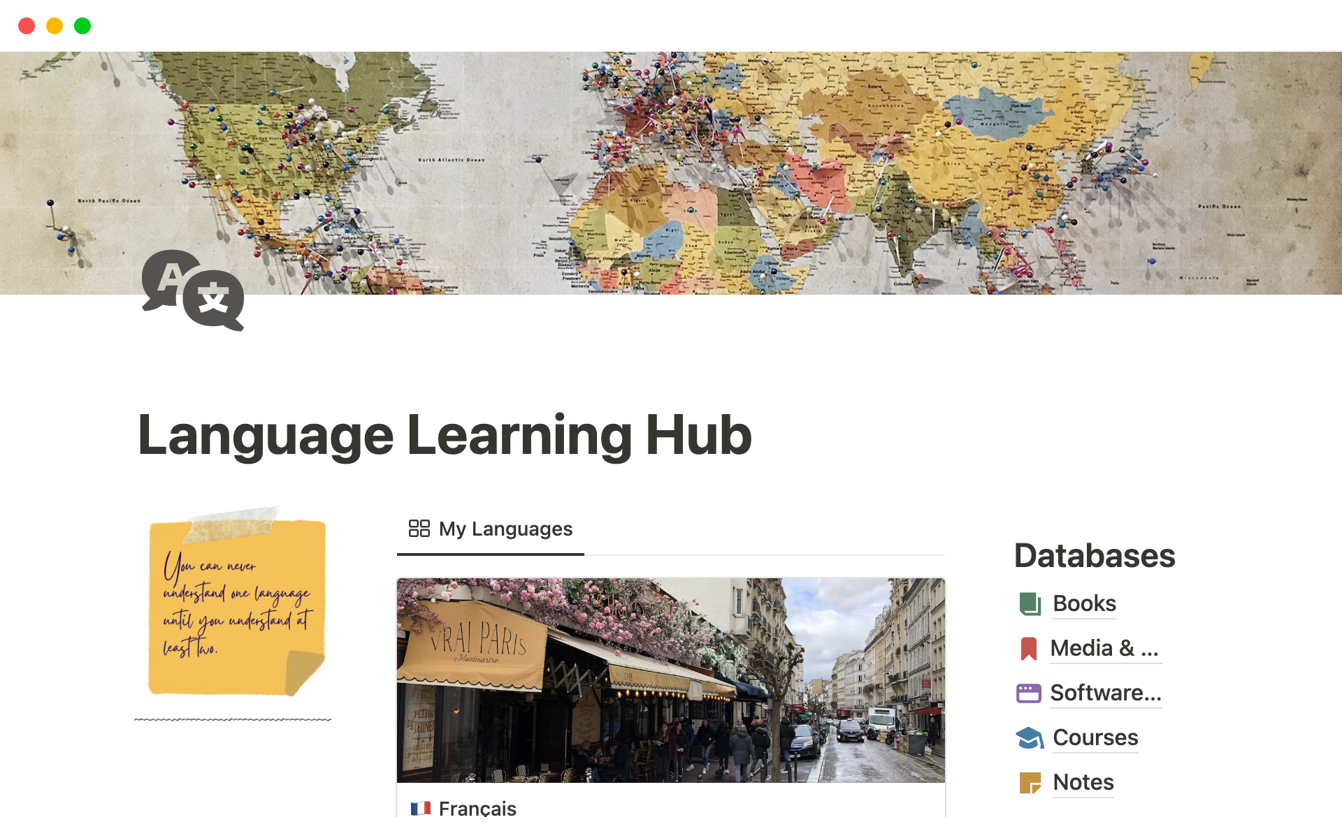 En förhandsgranskning av mallen för Language Learning Hub