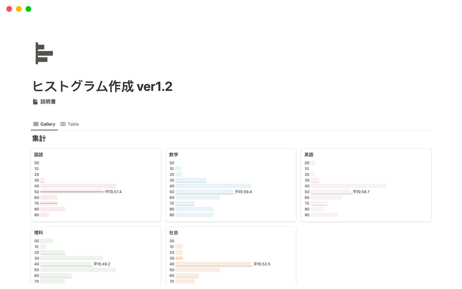 En forhåndsvisning av mal for ヒストグラム作成テンプレート ver1.2