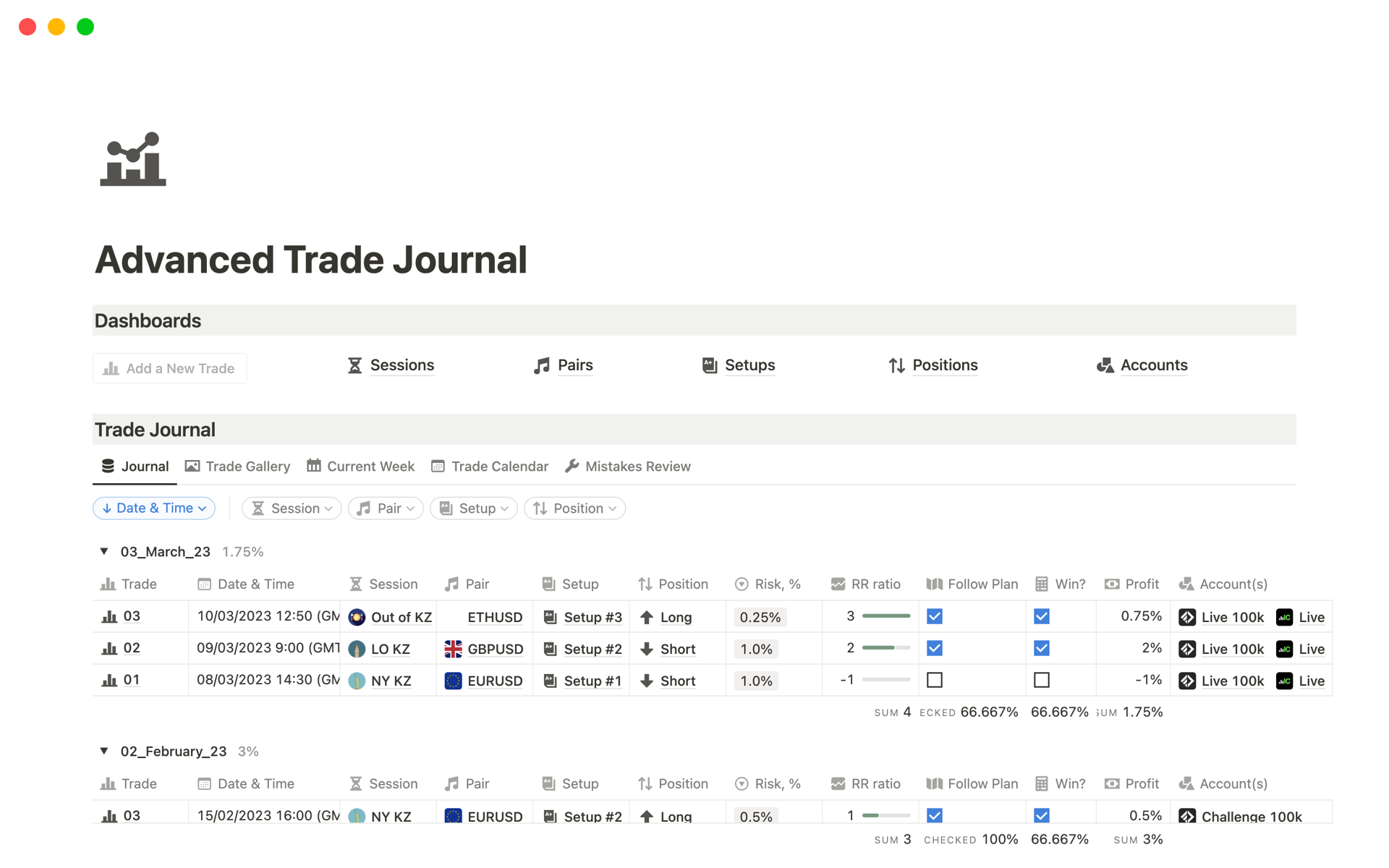 A template preview for Advanced Trade Journal