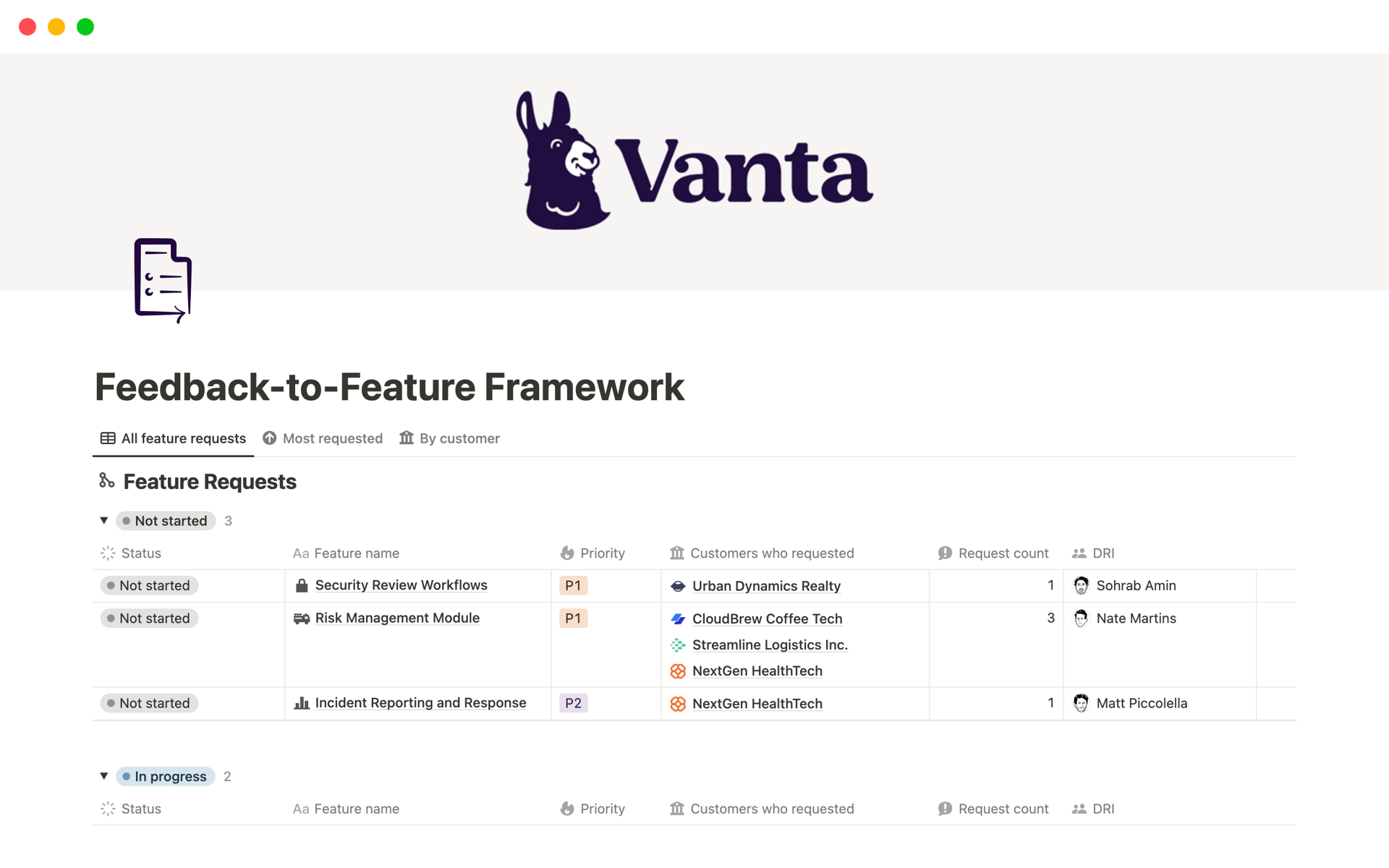 A template preview for Vanta's feedback-to-feature framework