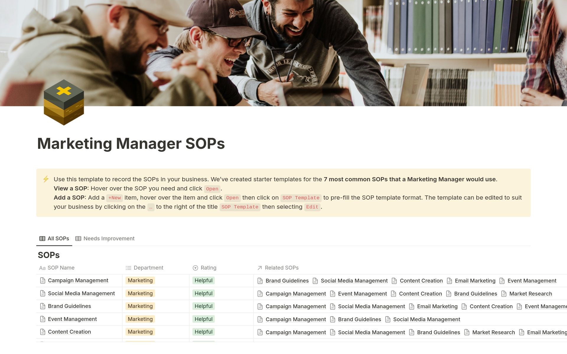 A template preview for Marketing Manager SOPs