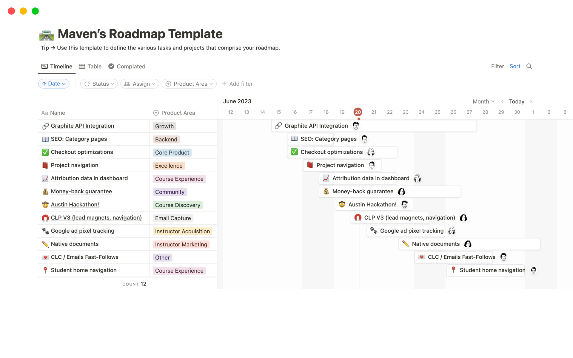 Outline the various projects and tasks that comprise your roadmap.