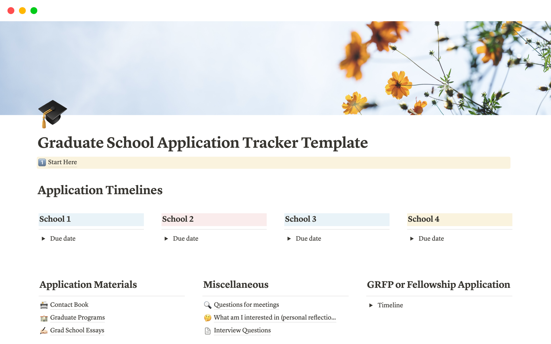 Aperçu du modèle de Graduate School Application Tracker