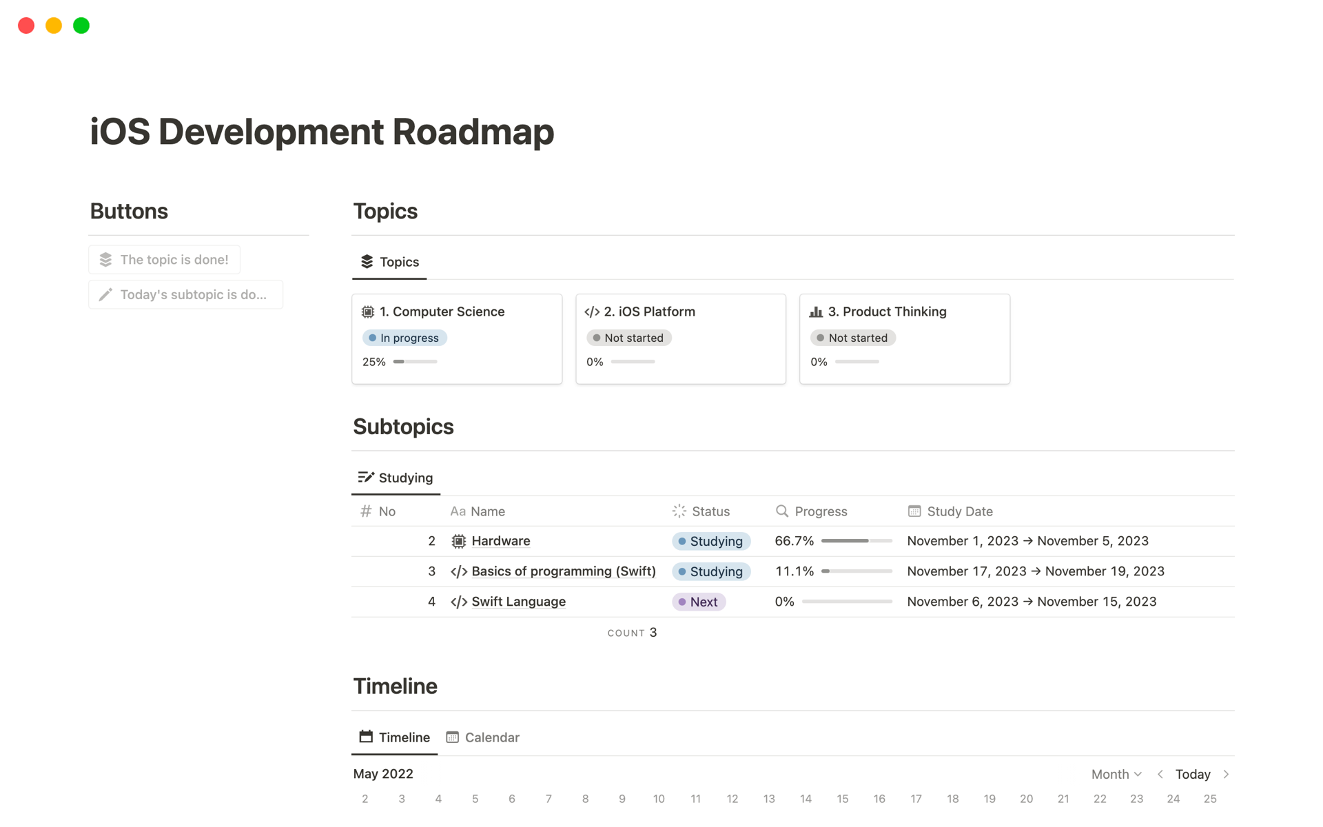 Uma prévia do modelo para iOS Development Roadmap