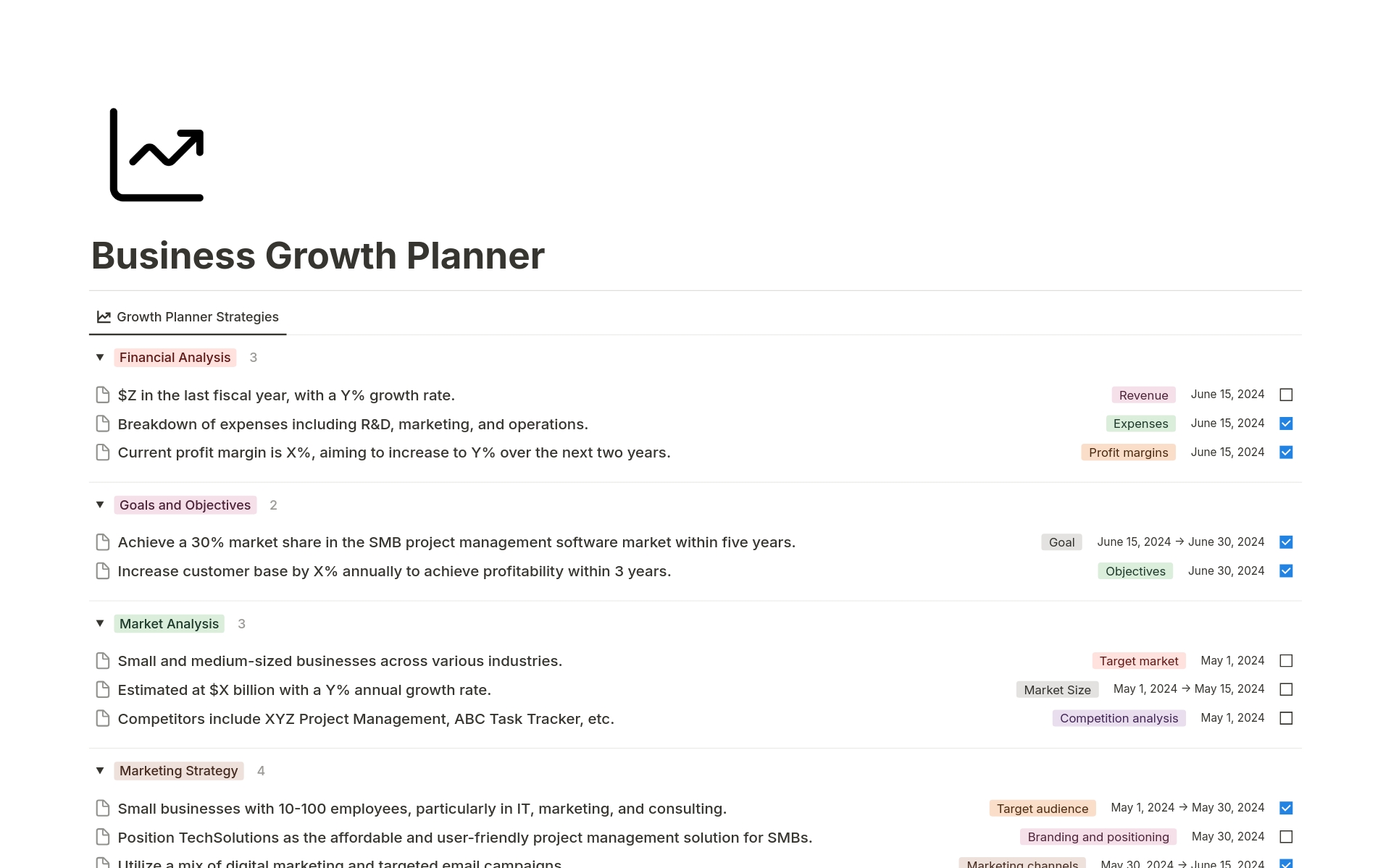 Business Growth Planner is a checklist of items that provides a comprehensive list of tasks essential for setting up a business growth strategy and improving scale of operations in the future.