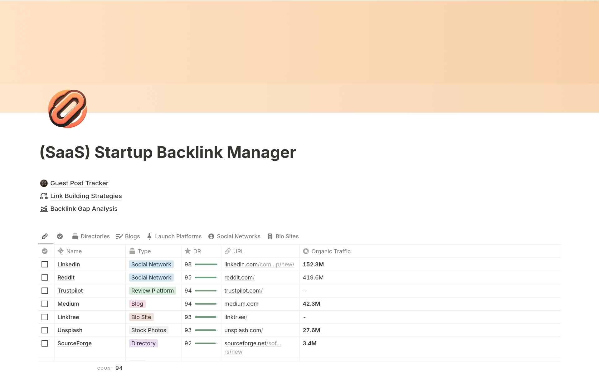 SEO Backlinks Manager is a tool that will help you organize and track all your backlinks. You can add DR ratings, organic traffic scores, and check off submitted websites. There's 90+ opportunities for backlinks inside, sorted on DR rating. You can also learn to score backlinks.