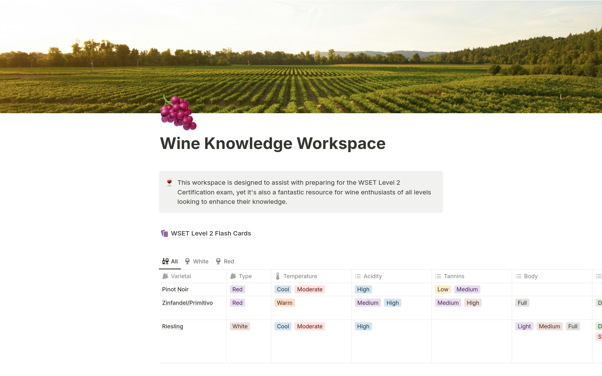 This template is perfect for wine certification candidates and enthusiasts, offering resources to explore wine varietals by acidity, tannins, and notes. It also includes and interactive quiz with the ability to prioritize questions based on level of difficulty - enjoy! 