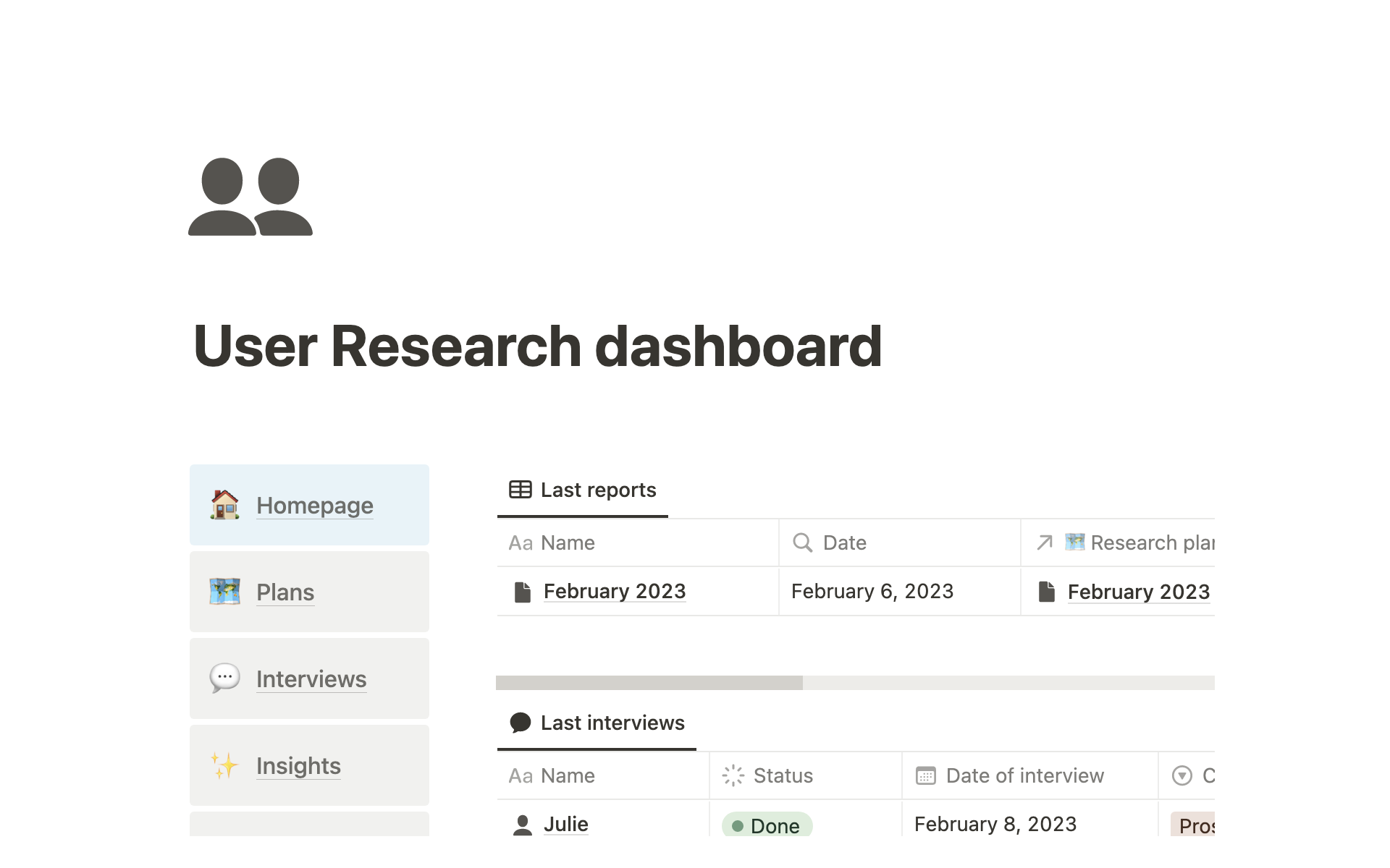 A template preview for User Research dashboard