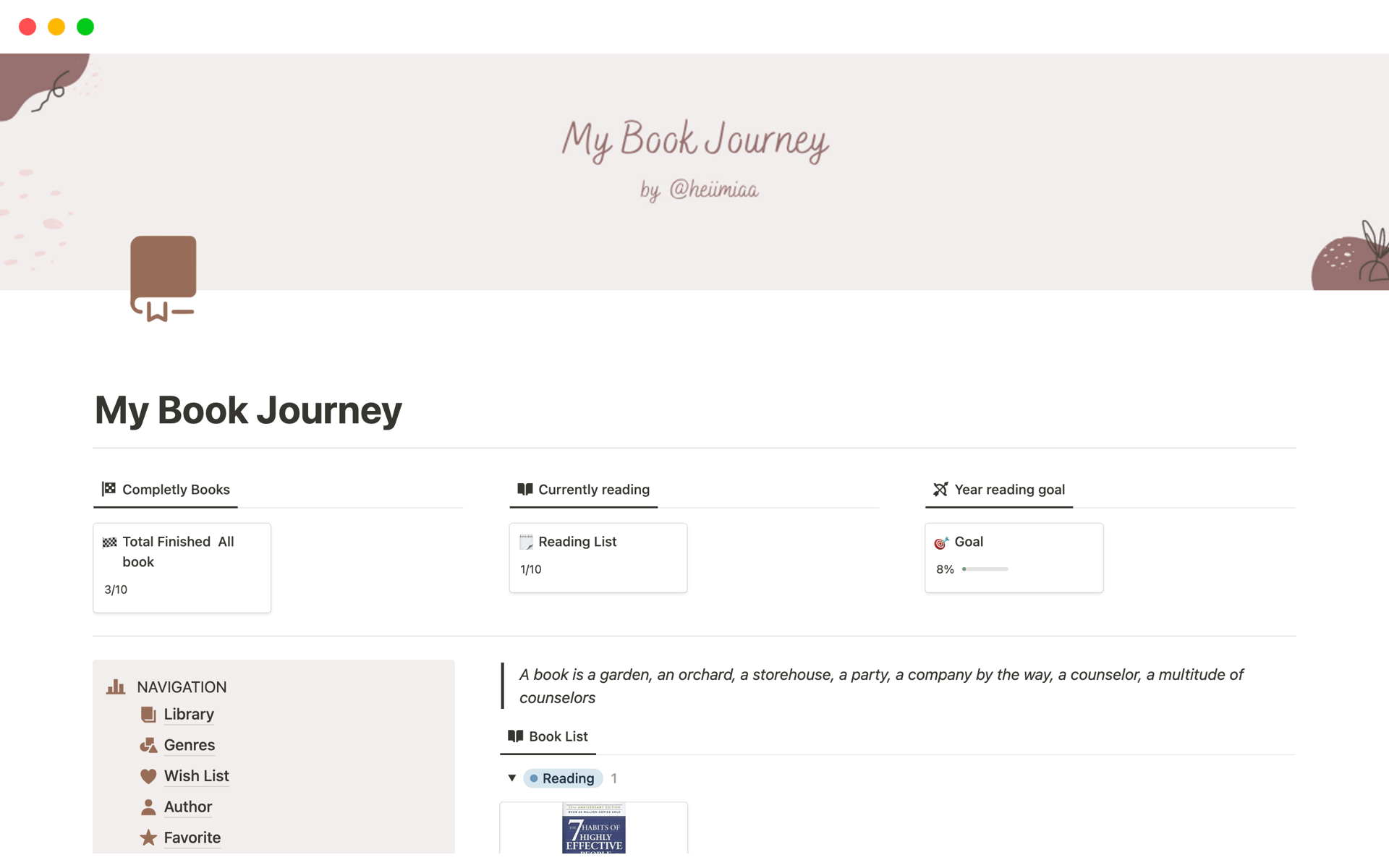 A template preview for My Book Journey