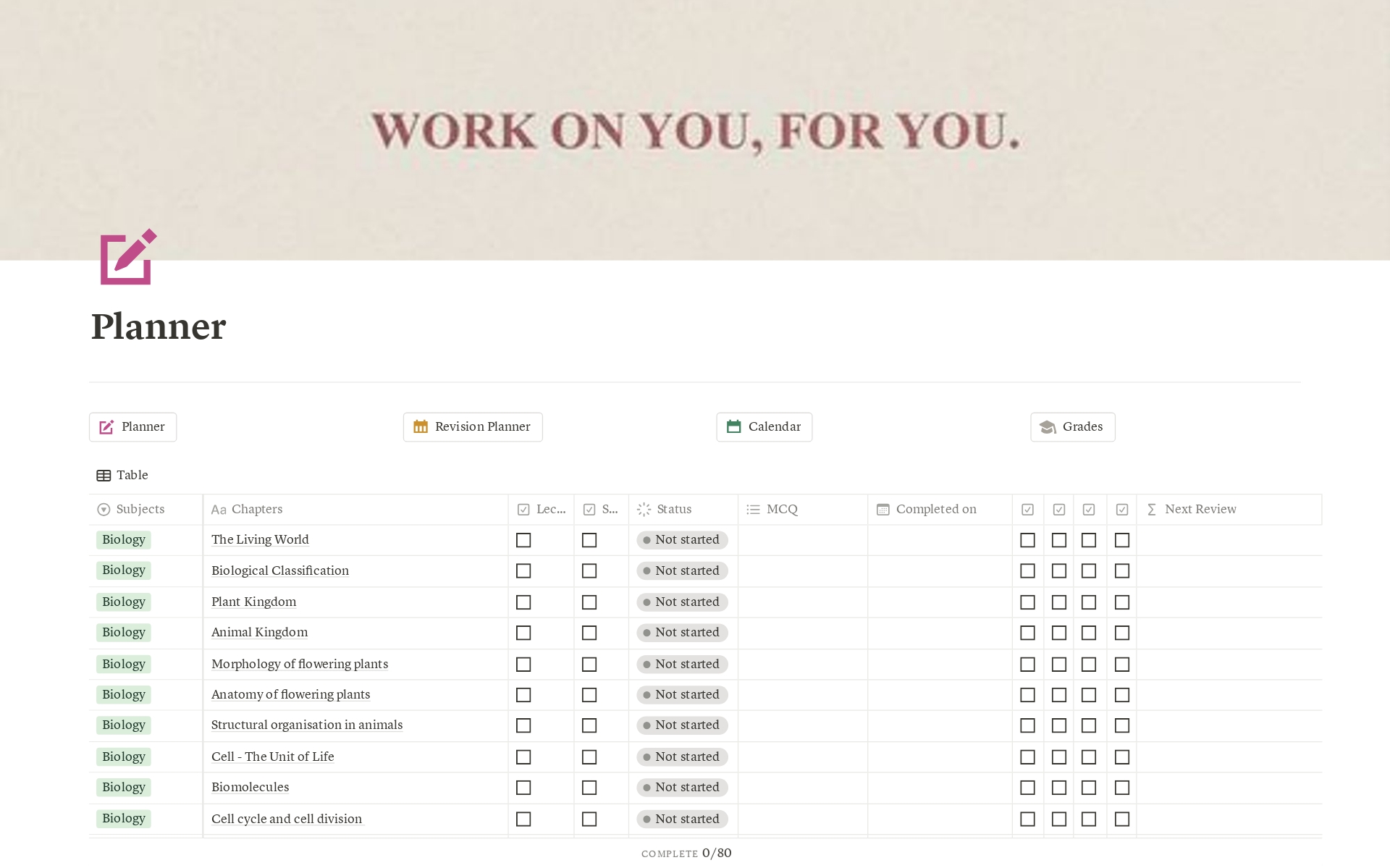 "Organize your studies effortlessly with our NEET Syllabus Tracker. Stay on top of syllabus and progress--all in one place!"