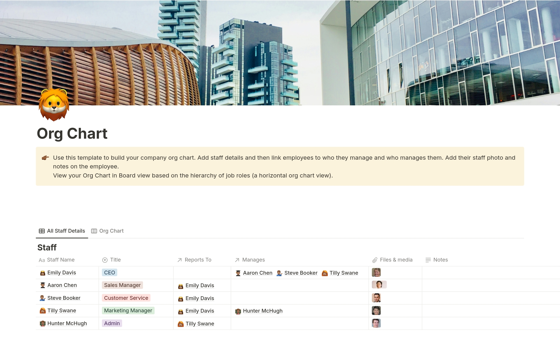 Use this template to build your company org chart in Notion.