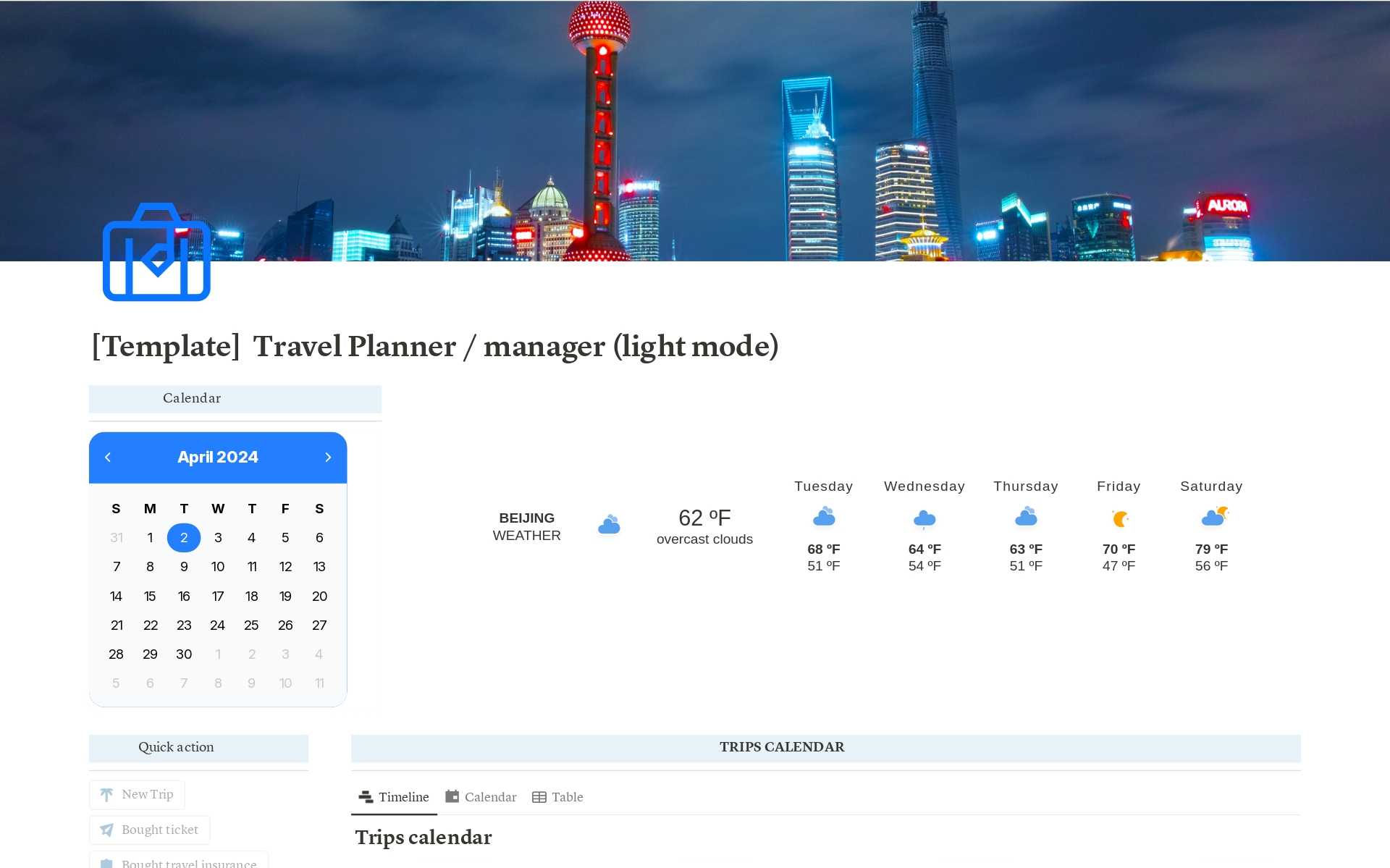 Embark on your next adventure with confidence and organization using the Notion Travel Planner Template- a comprehensive tool designed to streamline your trip planning process from start to finish. 