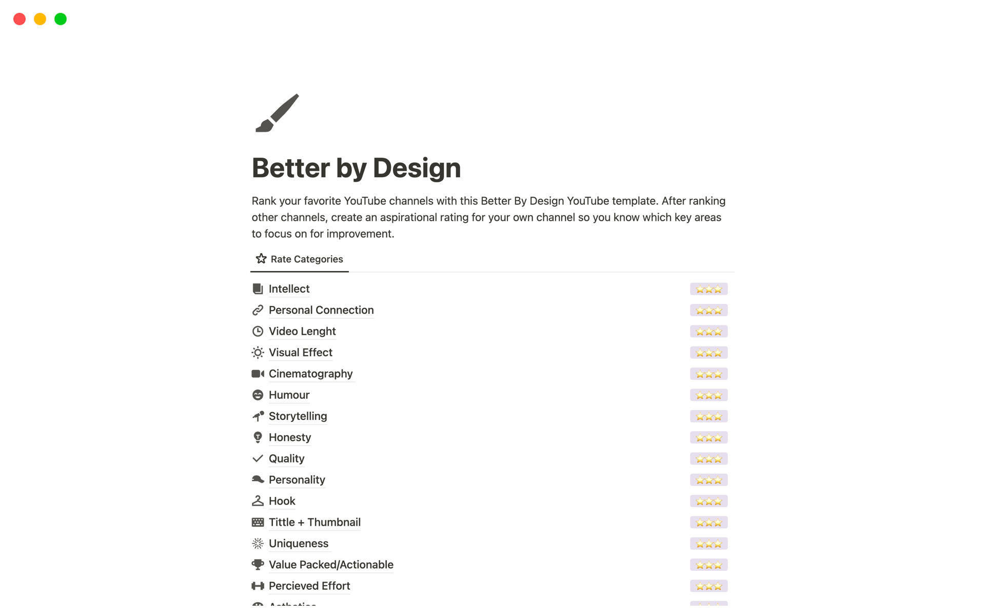 Vista previa de una plantilla para Better by Design