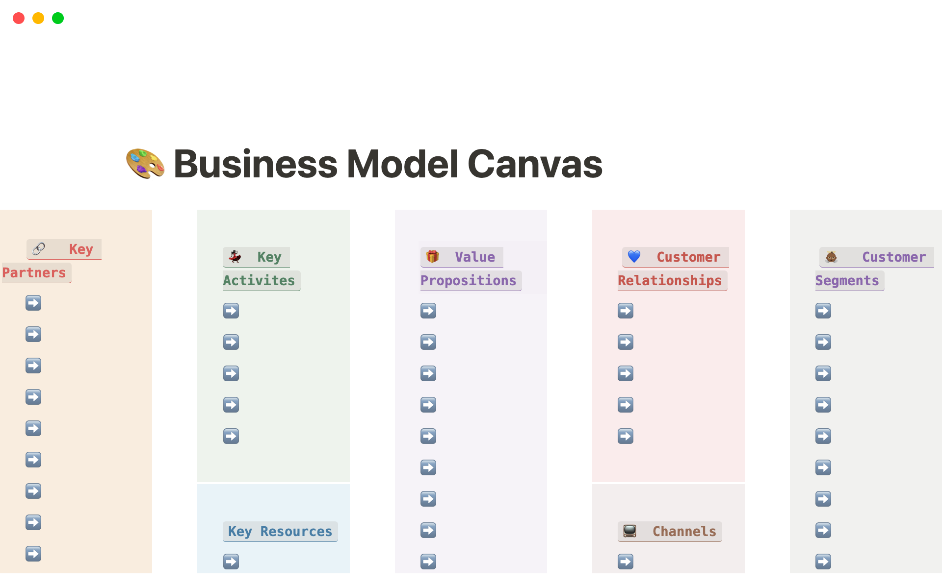 Aesthetically Pleasing Business Model Canvas