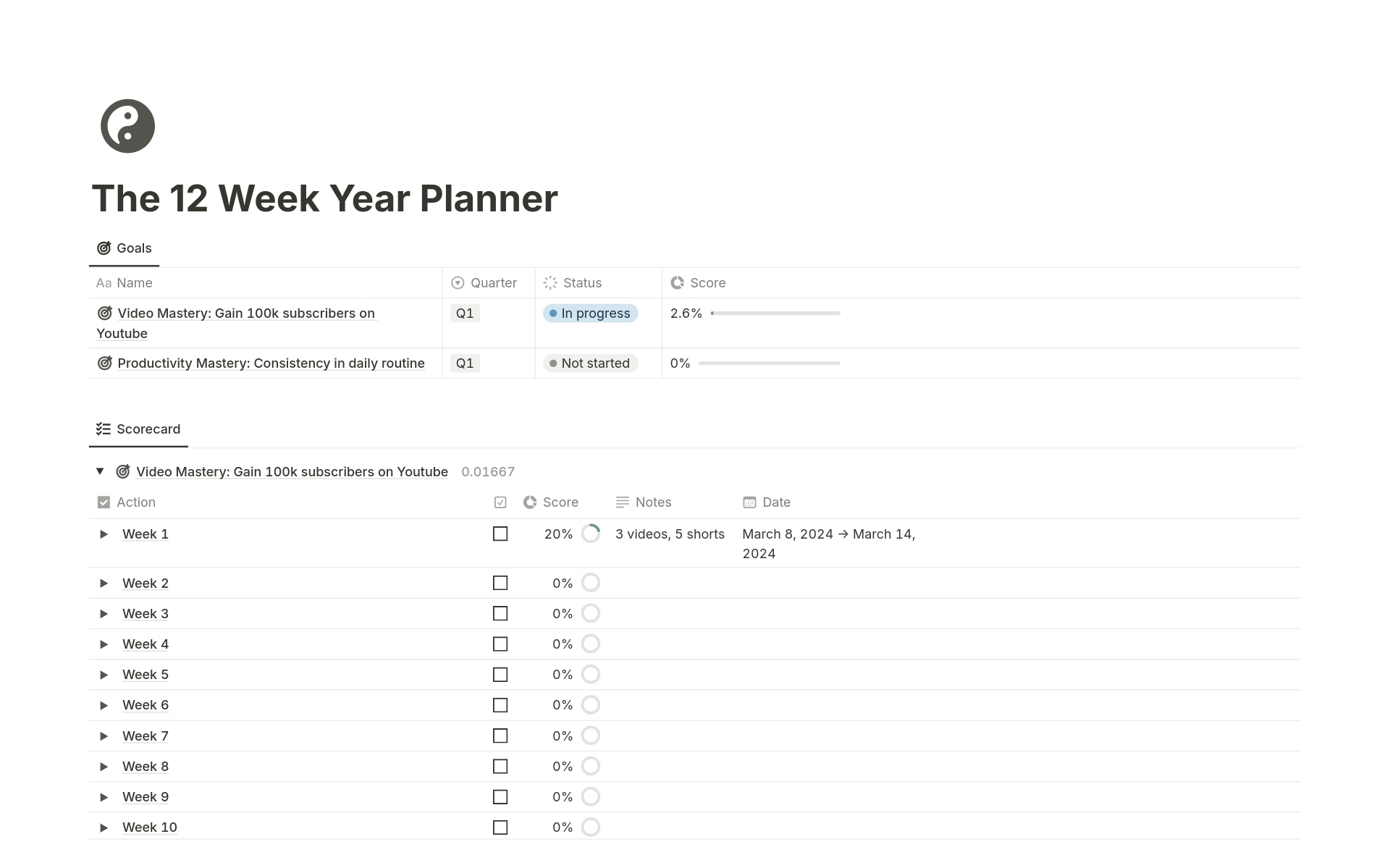 A template preview for 12 Week Year Planner