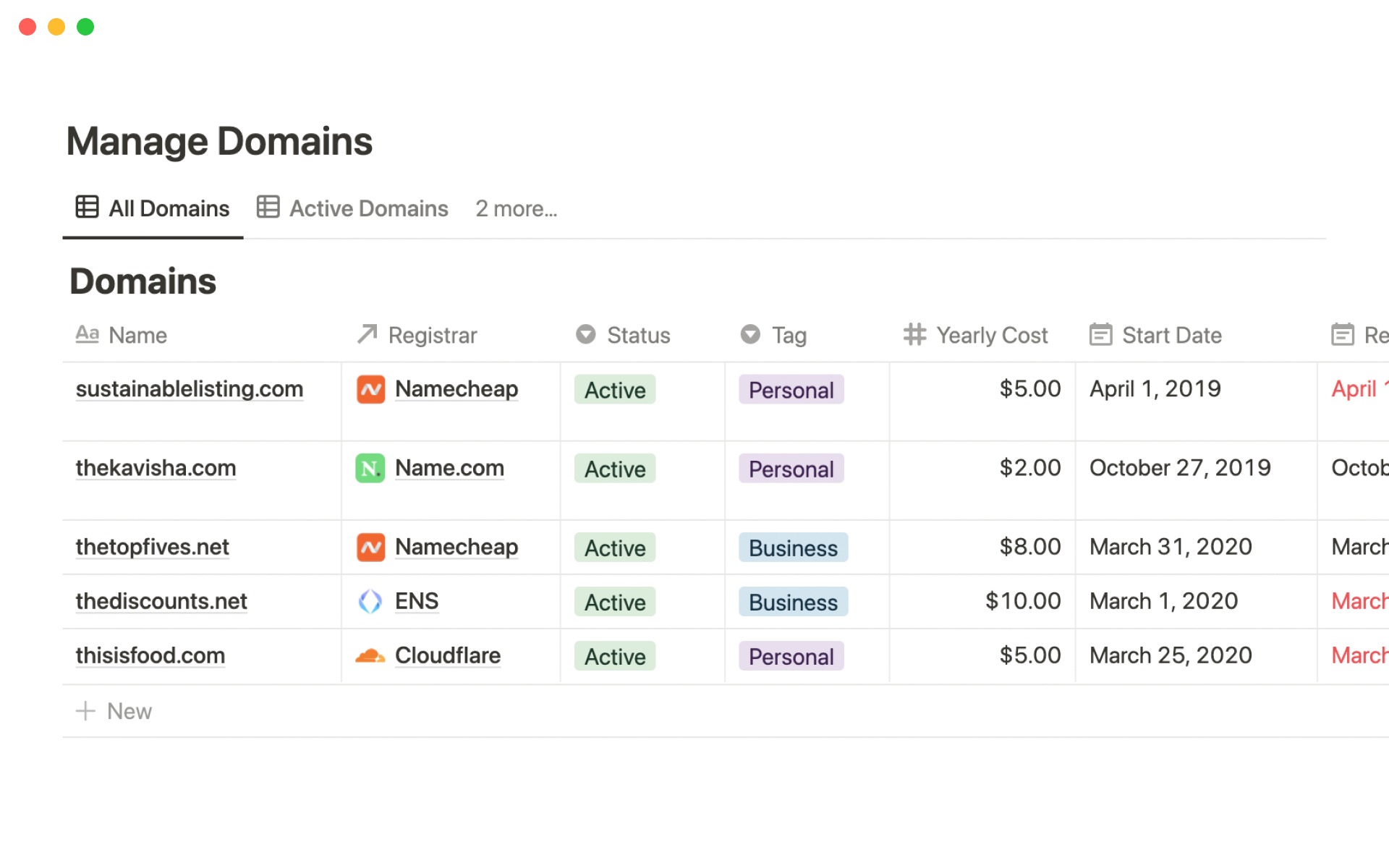 Track and manage all of your domains in a single place. Easily manage renewals and see all yearly costs.