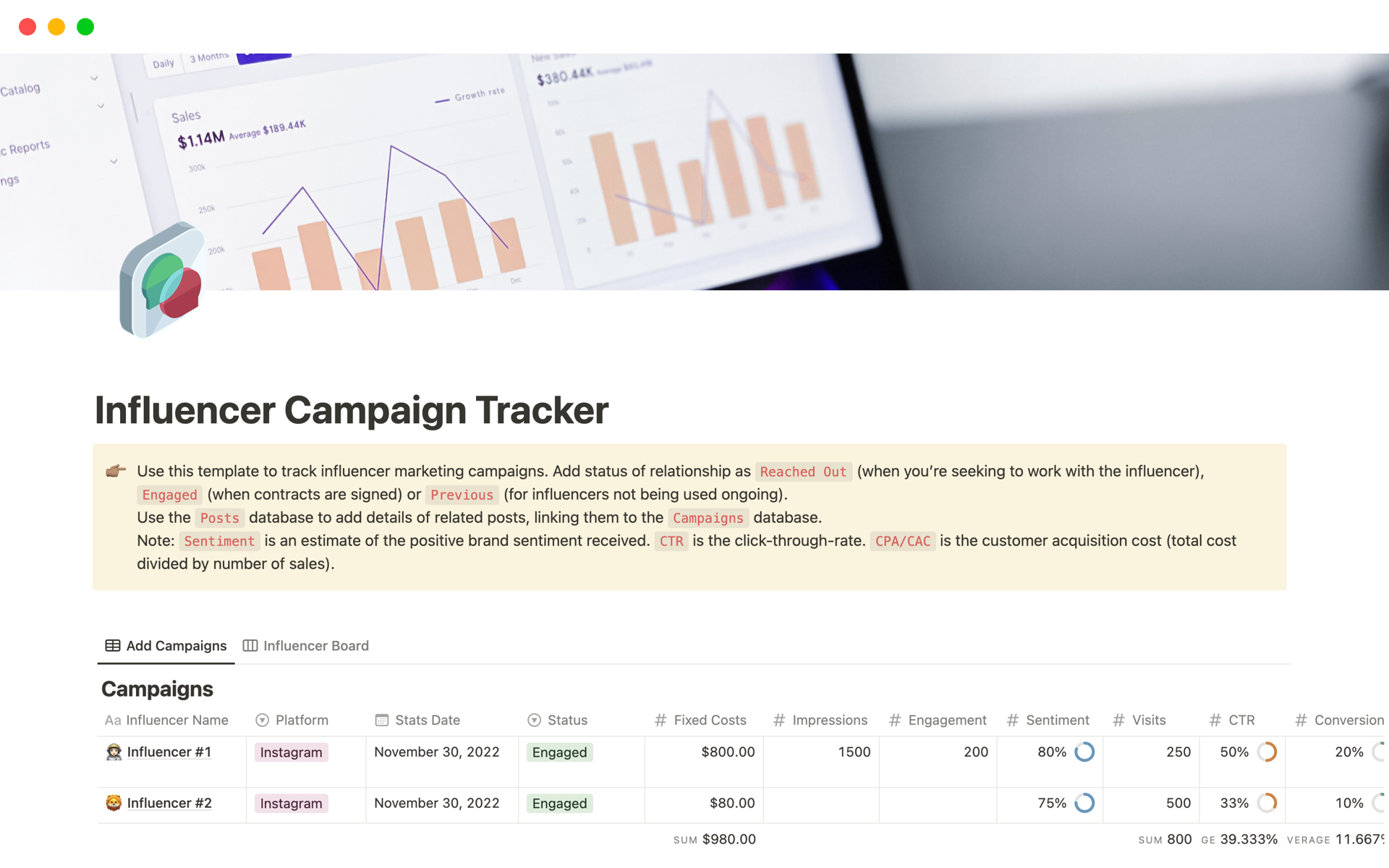 A template preview for Influencer Campaign Tracker