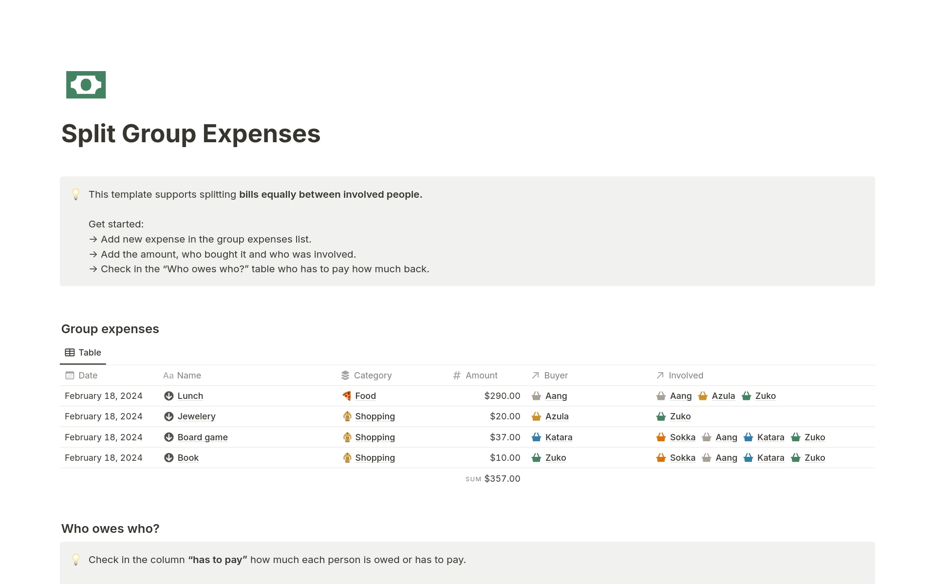 You want to split some bills equally between your group of friends or family? Then, this is the perfect template for you. Just add your expenses, who paid it and who was involved and let the maths formula handle who has to pay how much back.