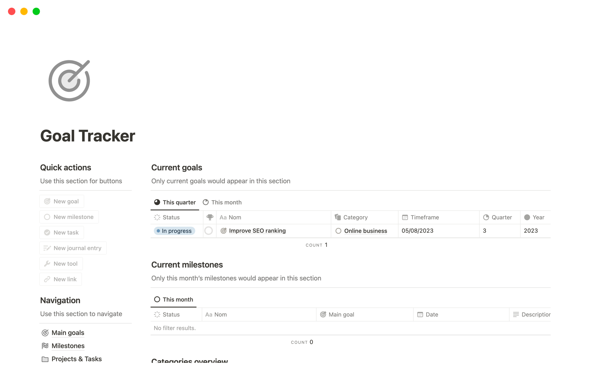 En förhandsgranskning av mallen för Goal Tracker