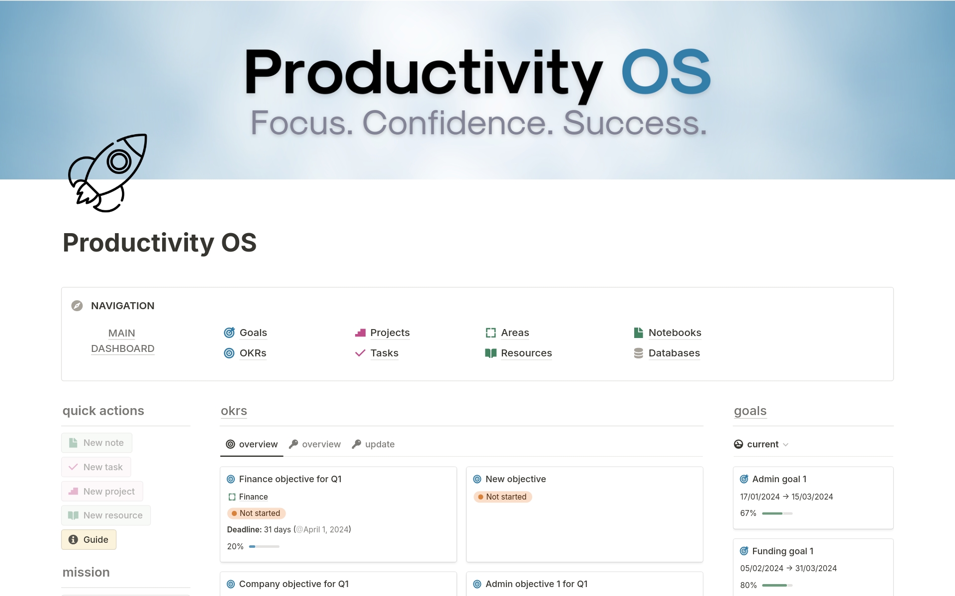 Productivity OSのテンプレートのプレビュー