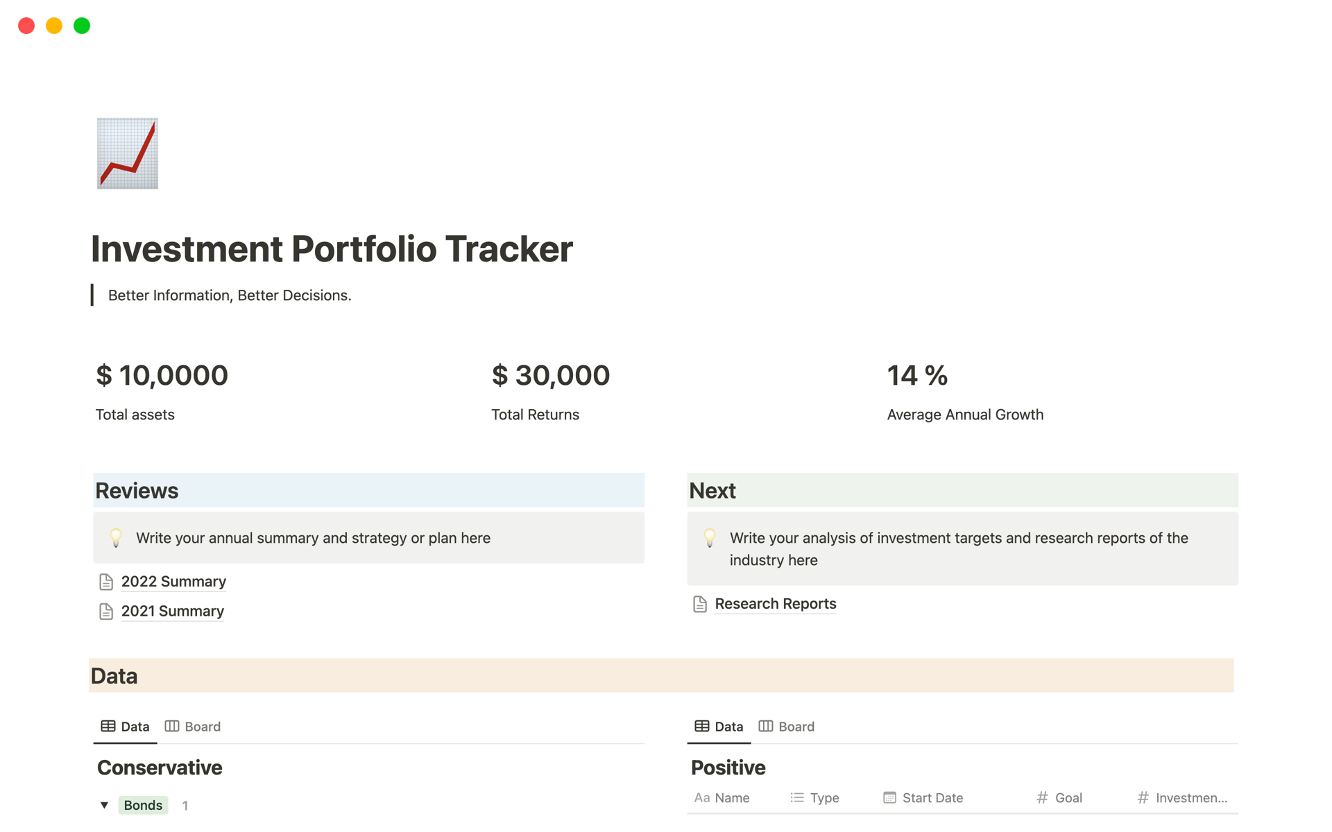 Keep track of your investments & make better decisions

Transform your financial journey with our Investment Portfolio Tracker Notion Template! Monitor assets, track returns, and plan strategically. Simplify conservative and high-risk investments effortlessly.